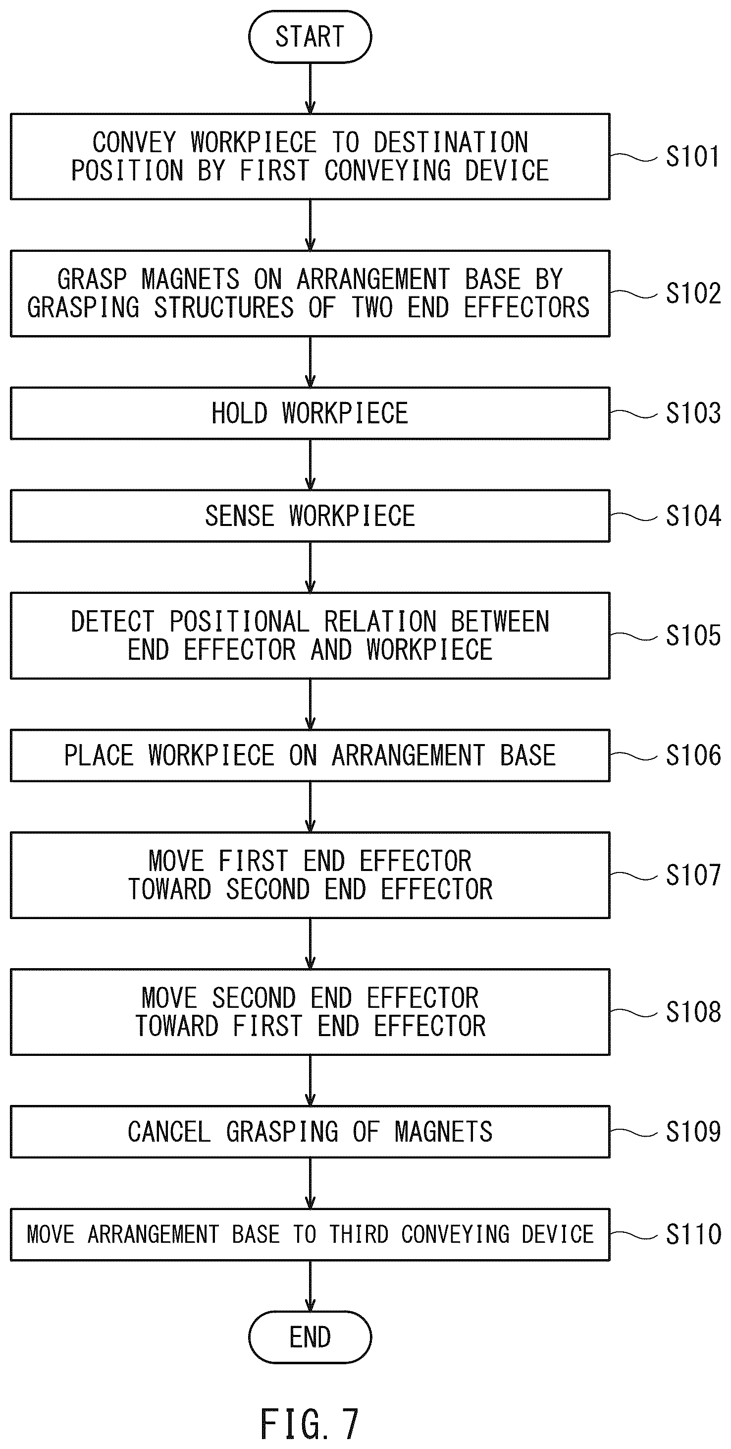 Patent US12508722 Figure 6 – Holding device, control method, control device, and robot system