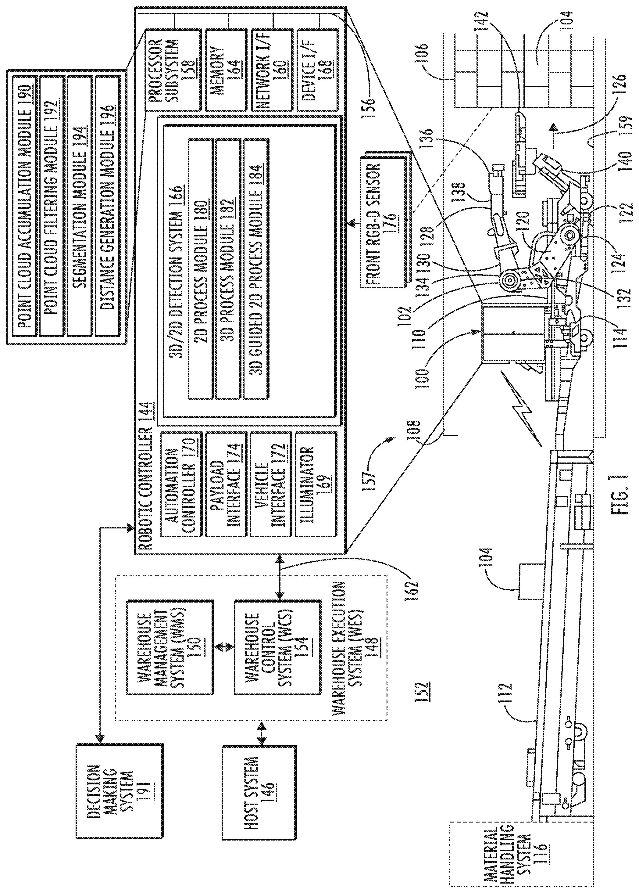 Patent US12508727 Figure 1 – Closed loop solution for loading/unloading cartons by truck unloader