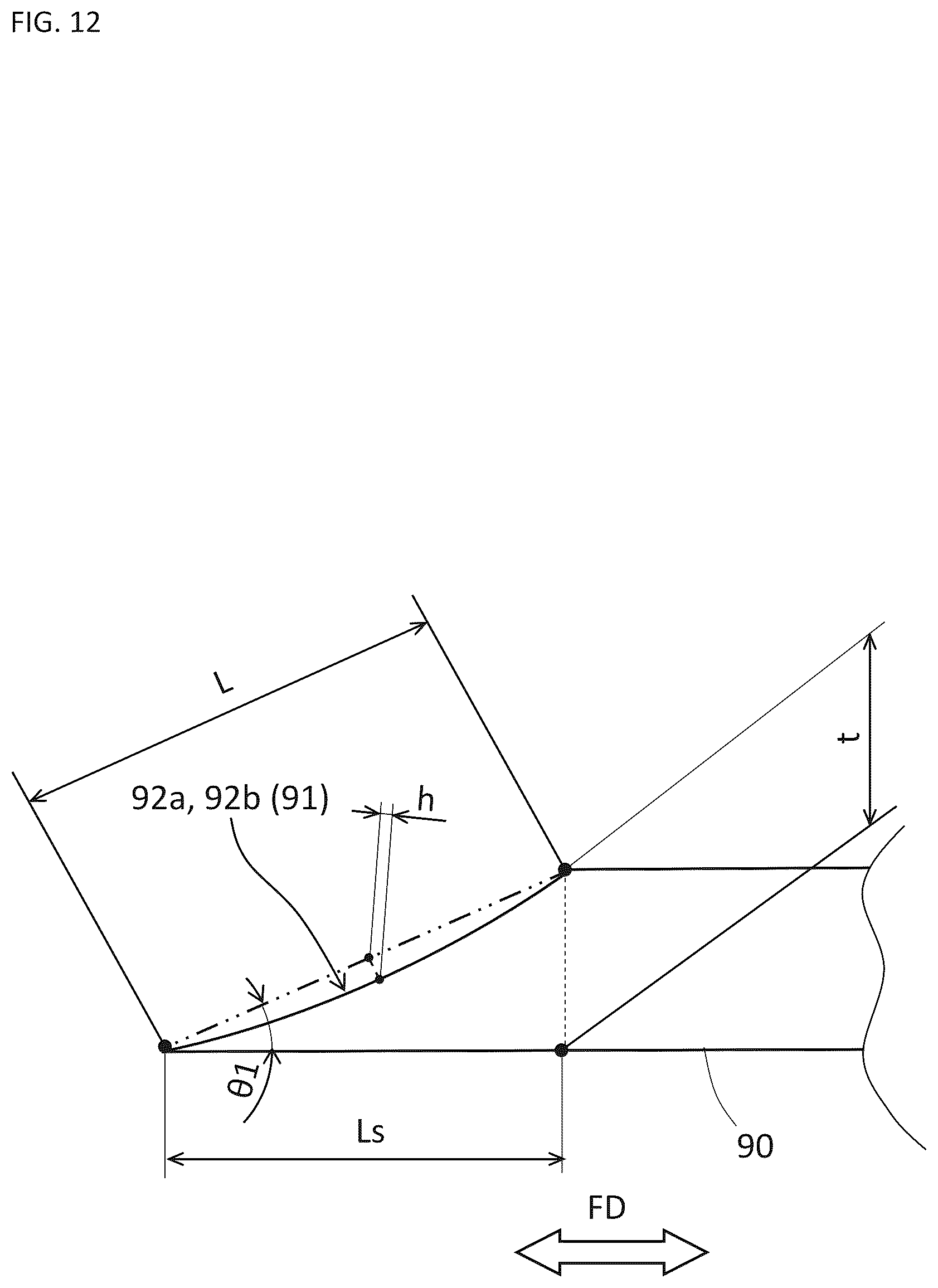 Patent US12508735 Figure 12 – Scarfing machine