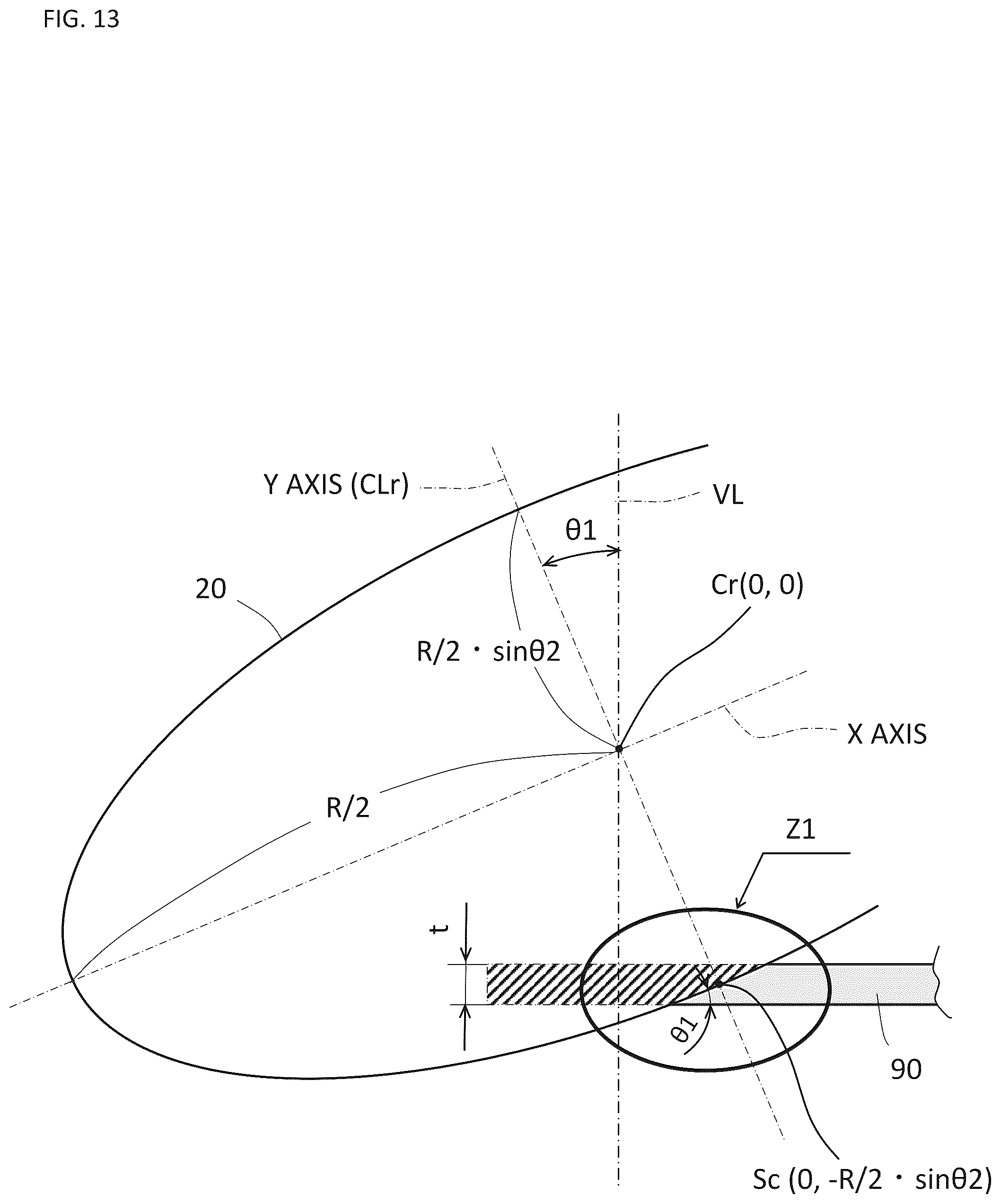 Patent US12508735 Figure 13 – Scarfing machine