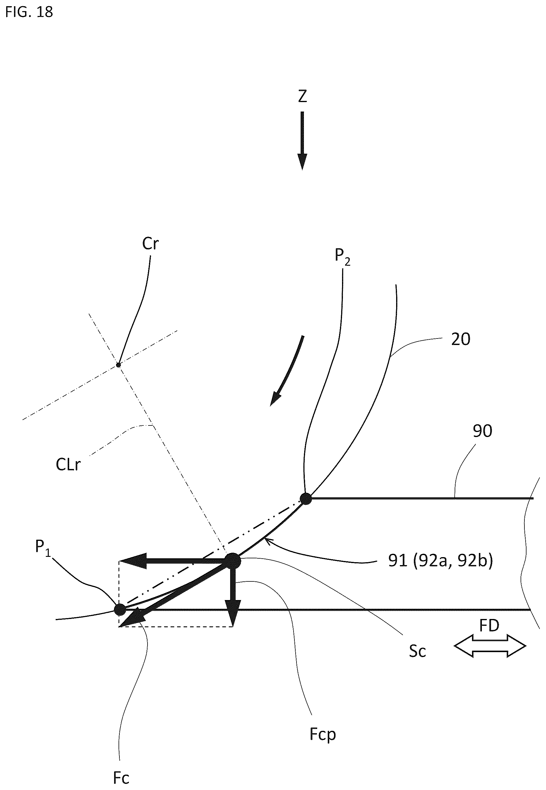 Patent US12508735 Figure 18 – Scarfing machine