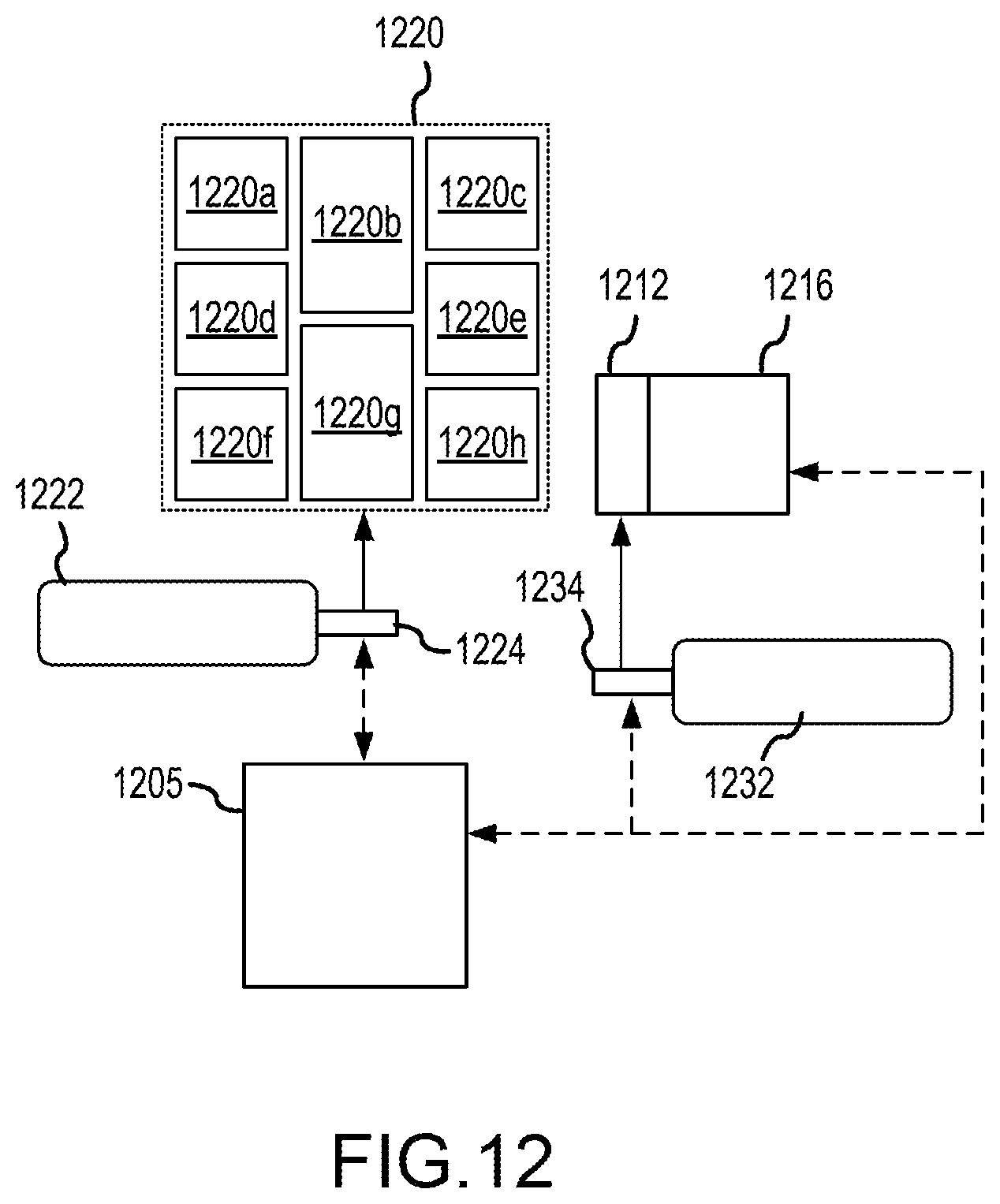 Patent US12508747 Figure 14 – Systems and methods for bladder pressure forming a preform into a shaped body