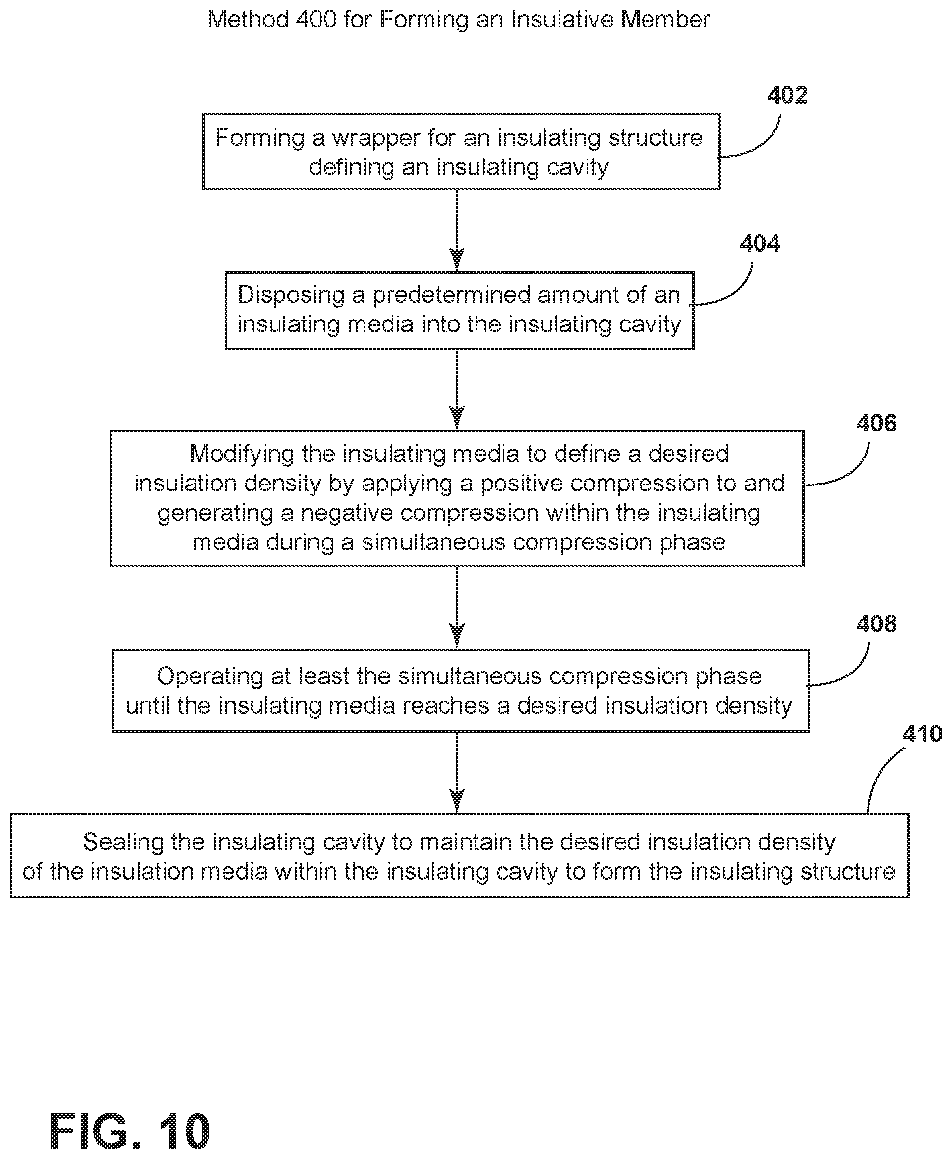 Patent US12508751 Figure 8 – Insulation compaction device and method for forming an insulated structure for an appliance