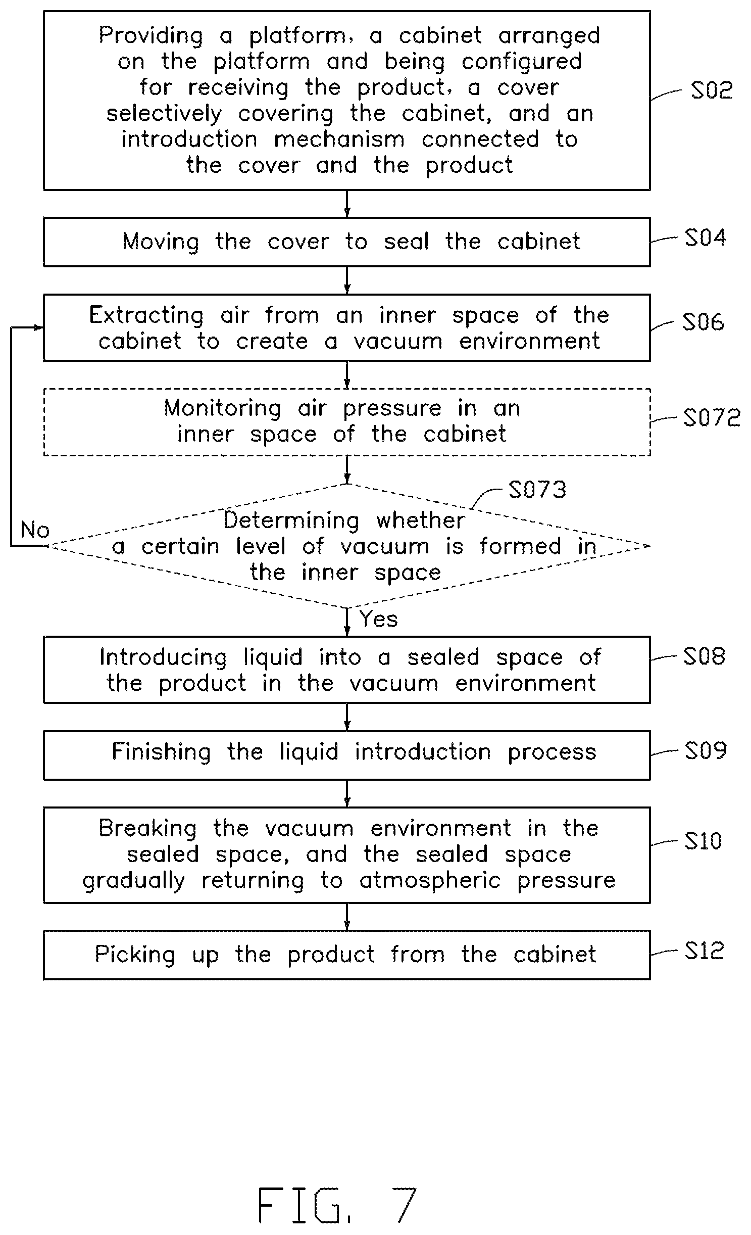 Patent US12508753 Figure 7 – Liquid introduction apparatus, adhesive dispensing apparatus and liquid introduction method