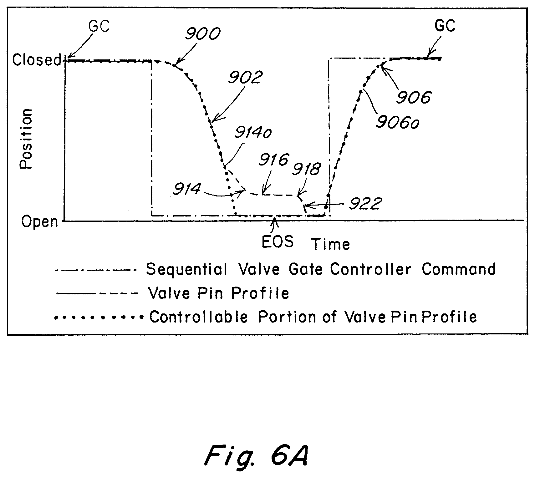 Patent US12508756 Figure 11 – Method and apparatus for controlled injection fluid flow
