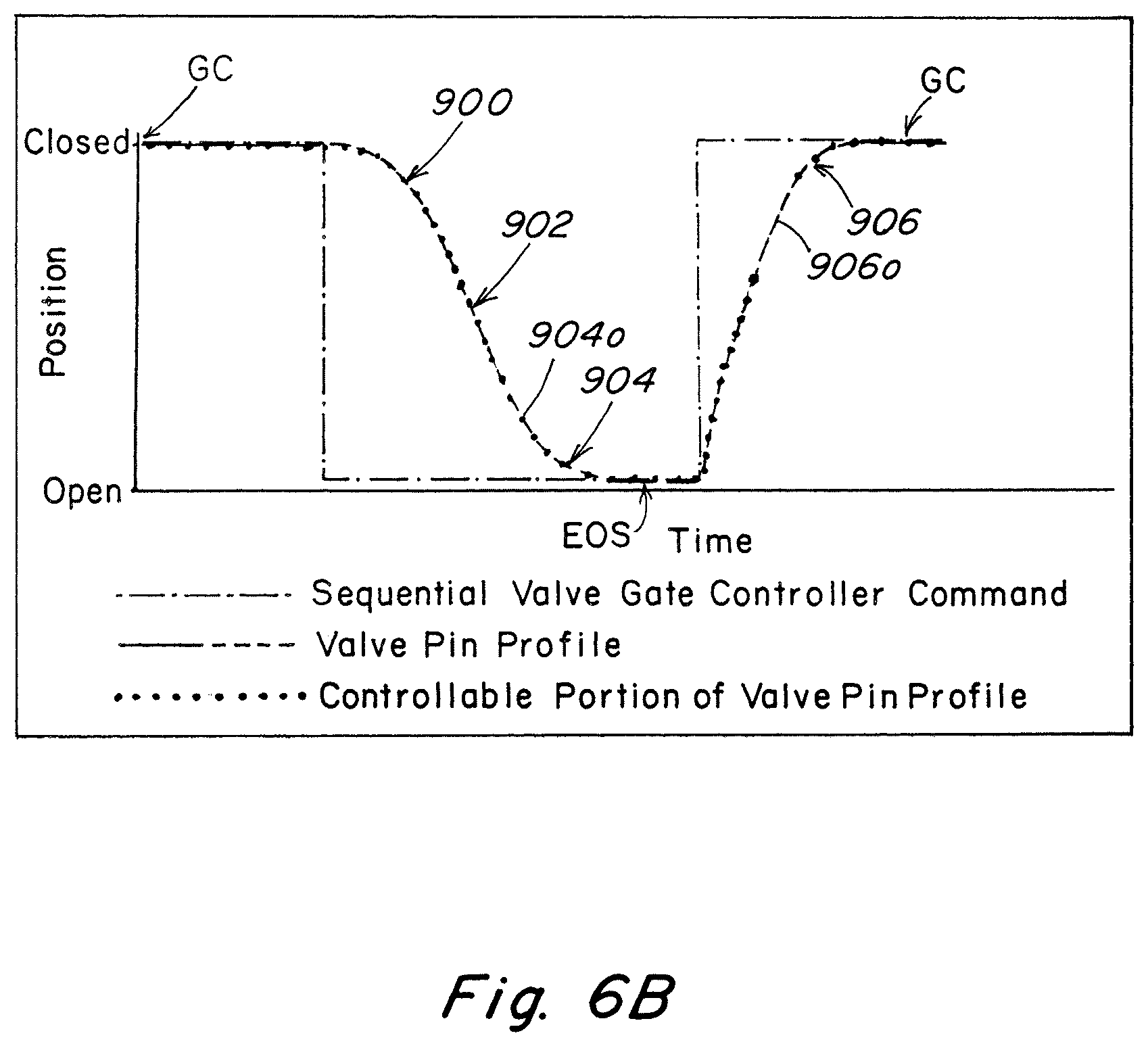 Patent US12508756 Figure 12 – Method and apparatus for controlled injection fluid flow