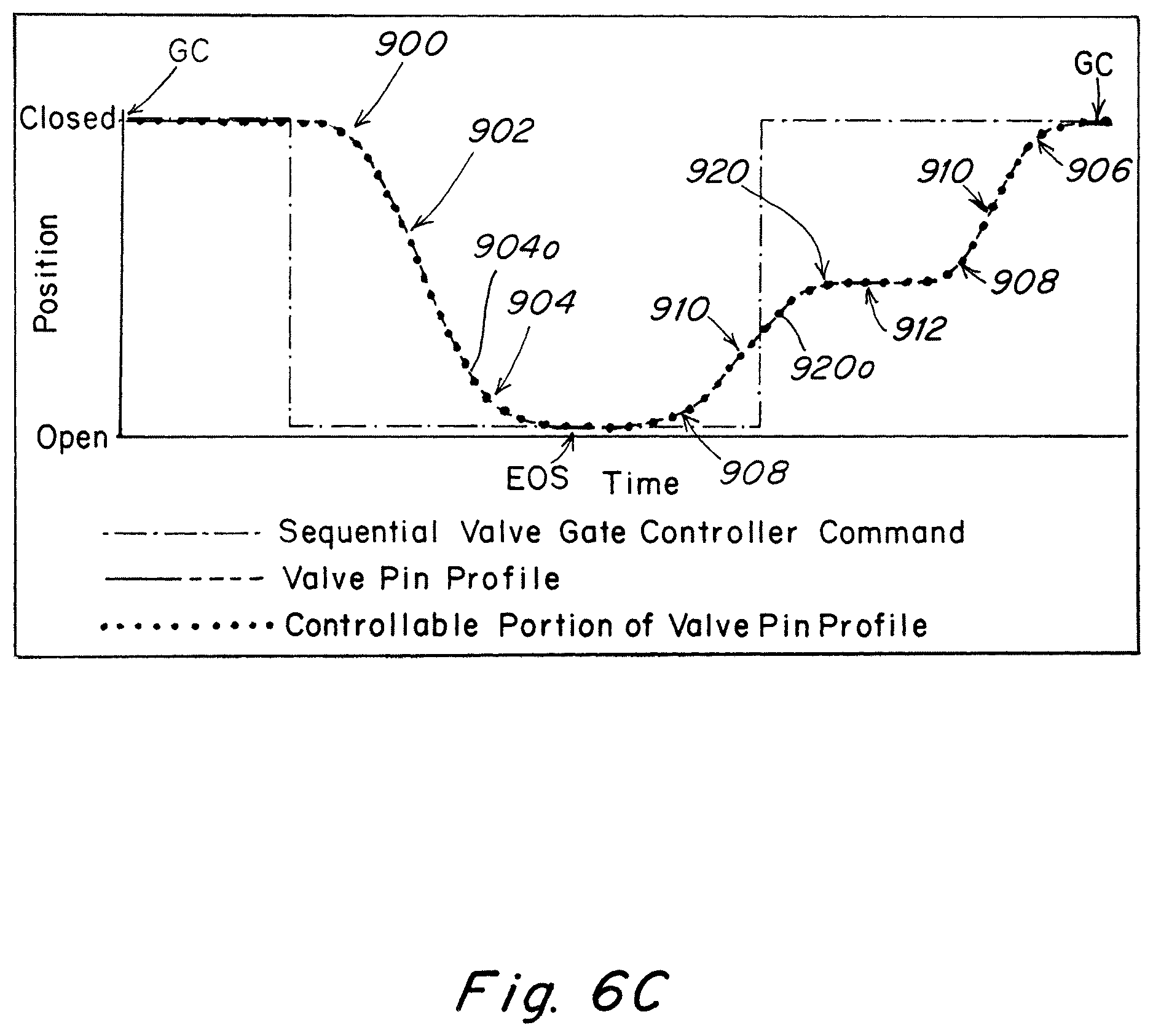 Patent US12508756 Figure 13 – Method and apparatus for controlled injection fluid flow