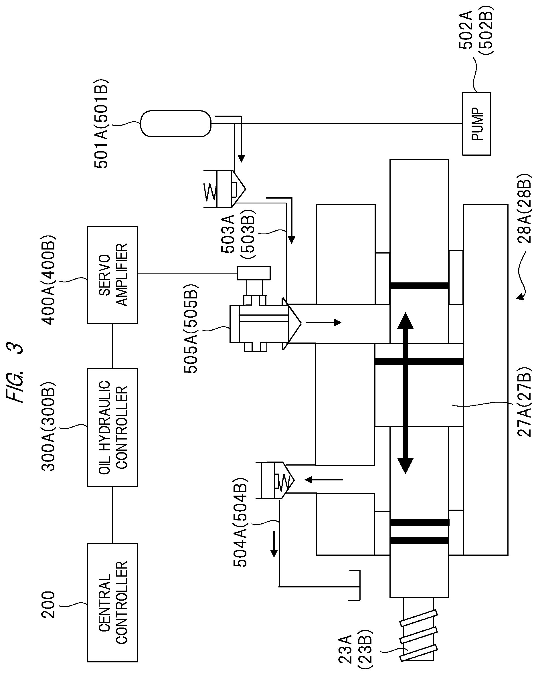 Patent US12508758 Figure 3 – Injection molding machine and method of controlling the same