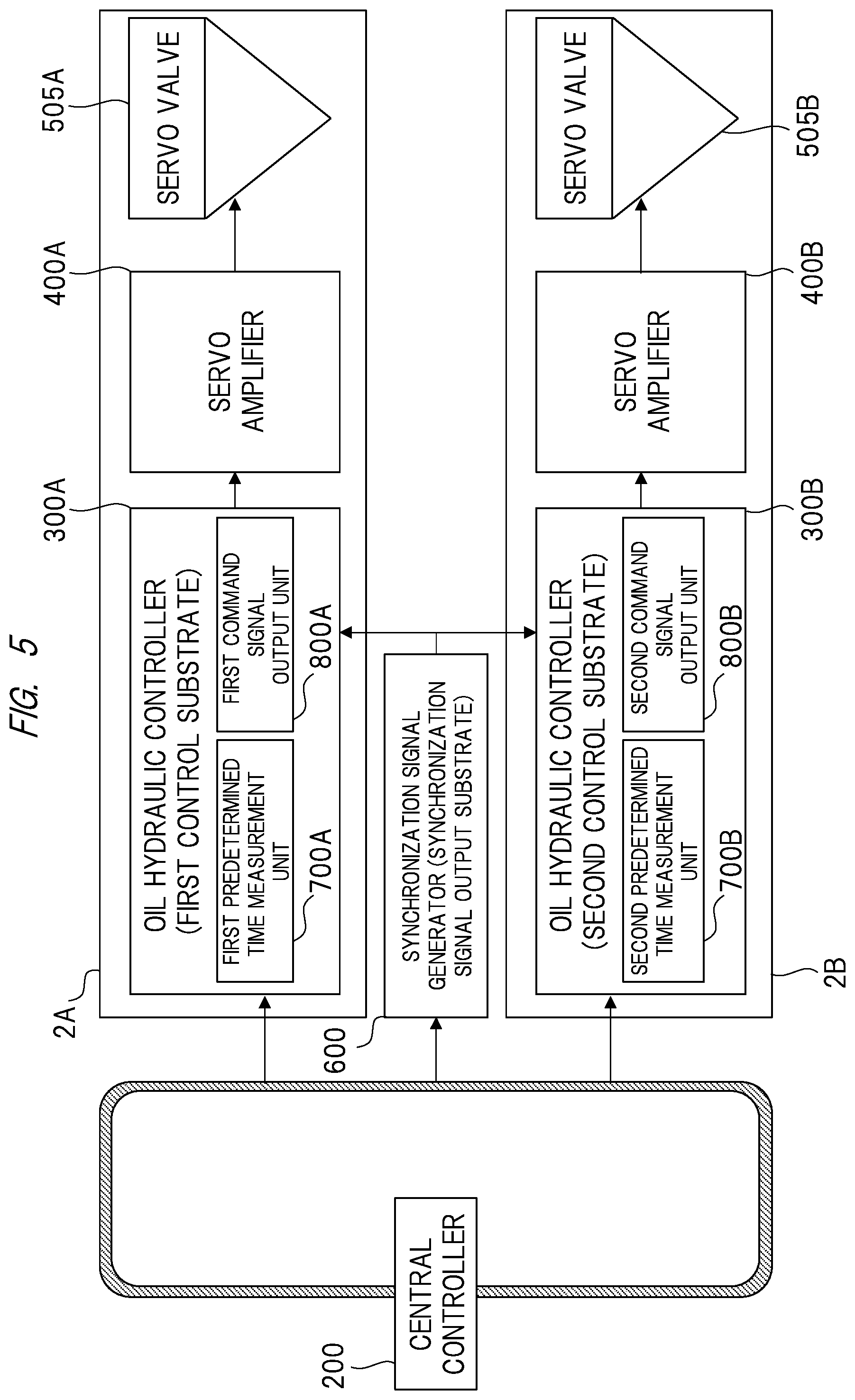 Patent US12508758 Figure 5 – Injection molding machine and method of controlling the same