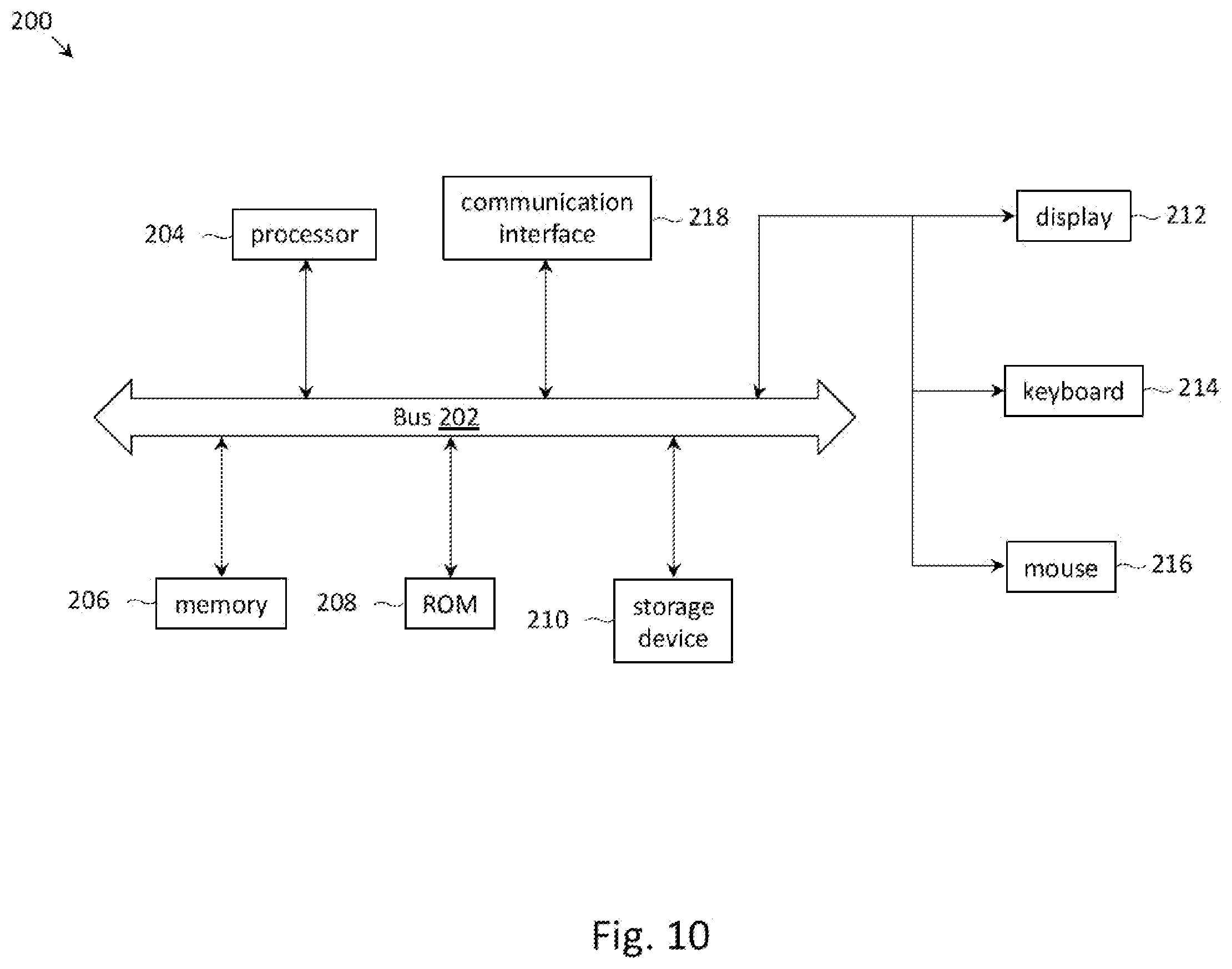 Patent US12508770 Figure 13 – 3D printing system