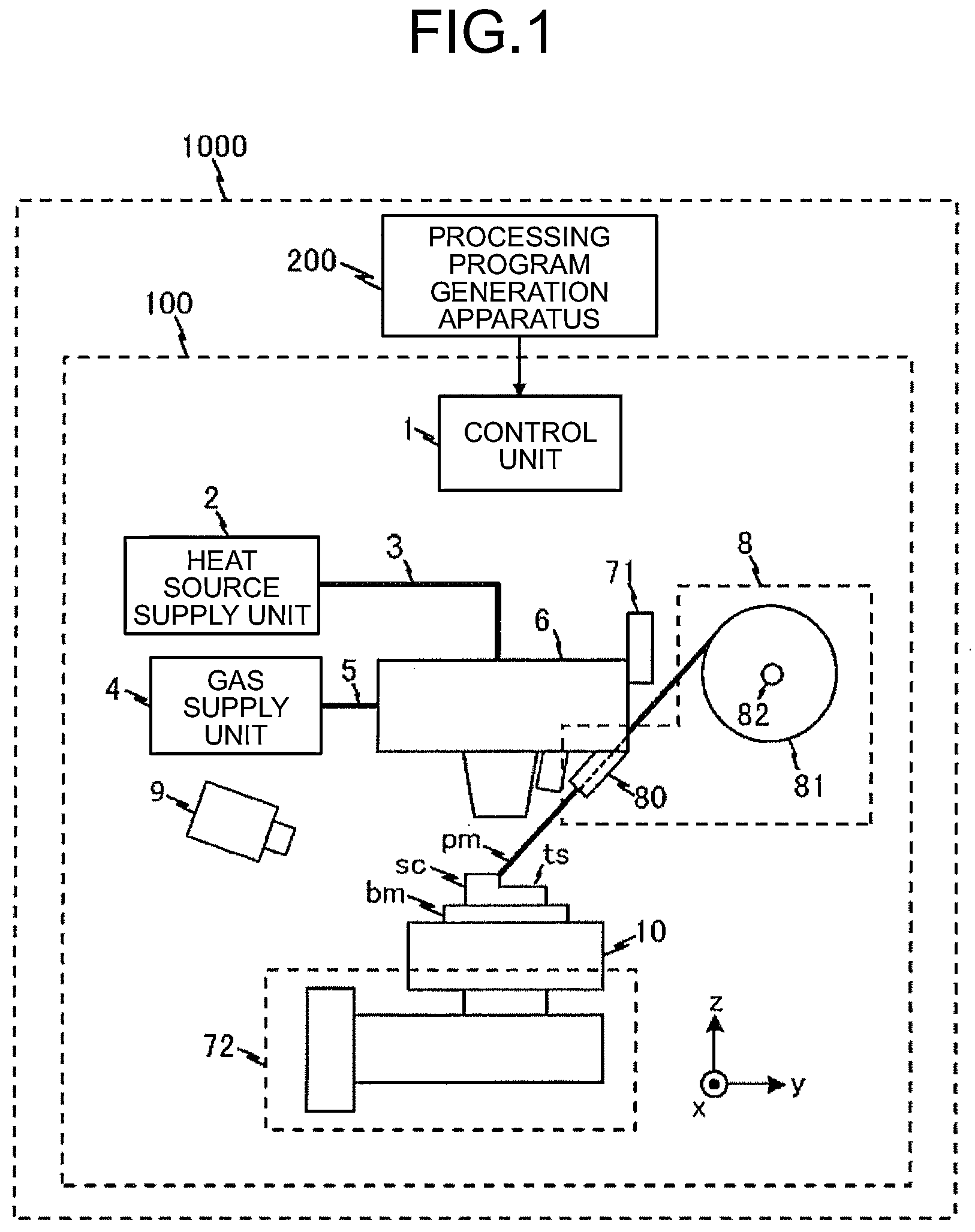 Patent US12508775 Figure 1 – Additive manufacturing method, additive manufacturing apparatus, and additive manufacturing system