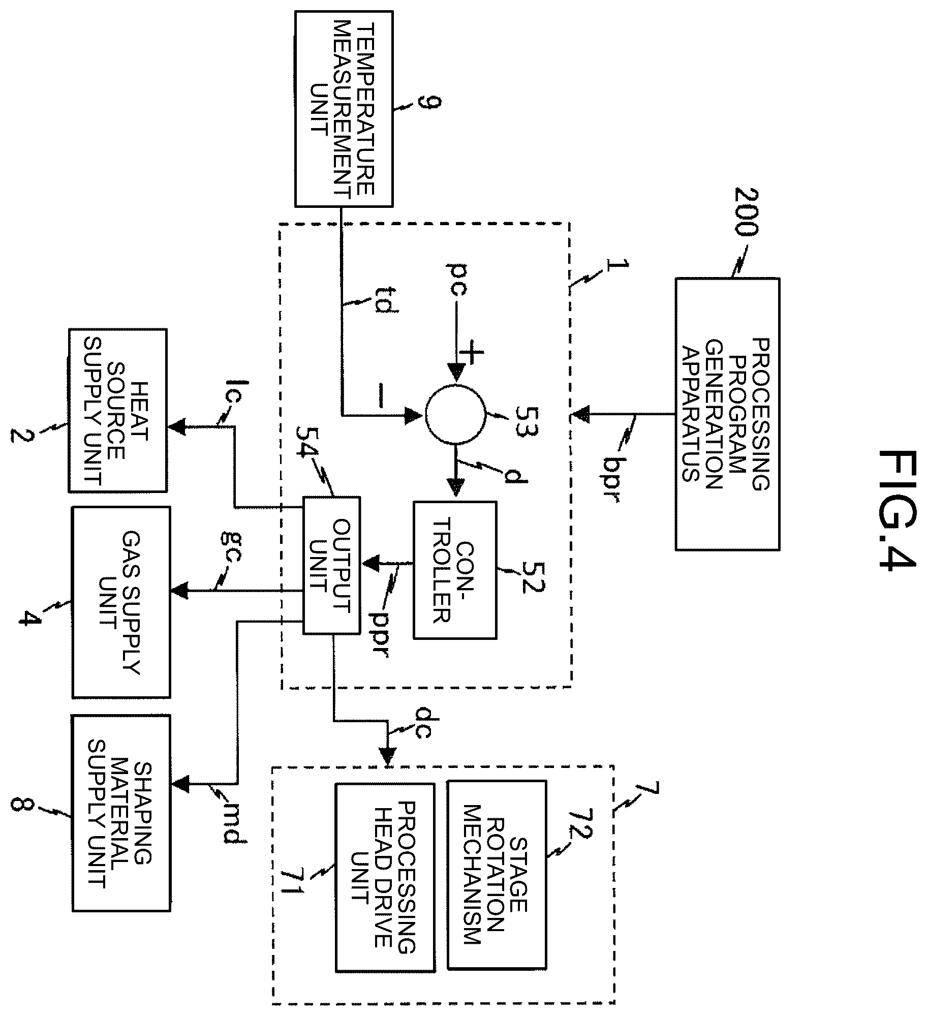 Patent US12508775 Figure 4 – Additive manufacturing method, additive manufacturing apparatus, and additive manufacturing system