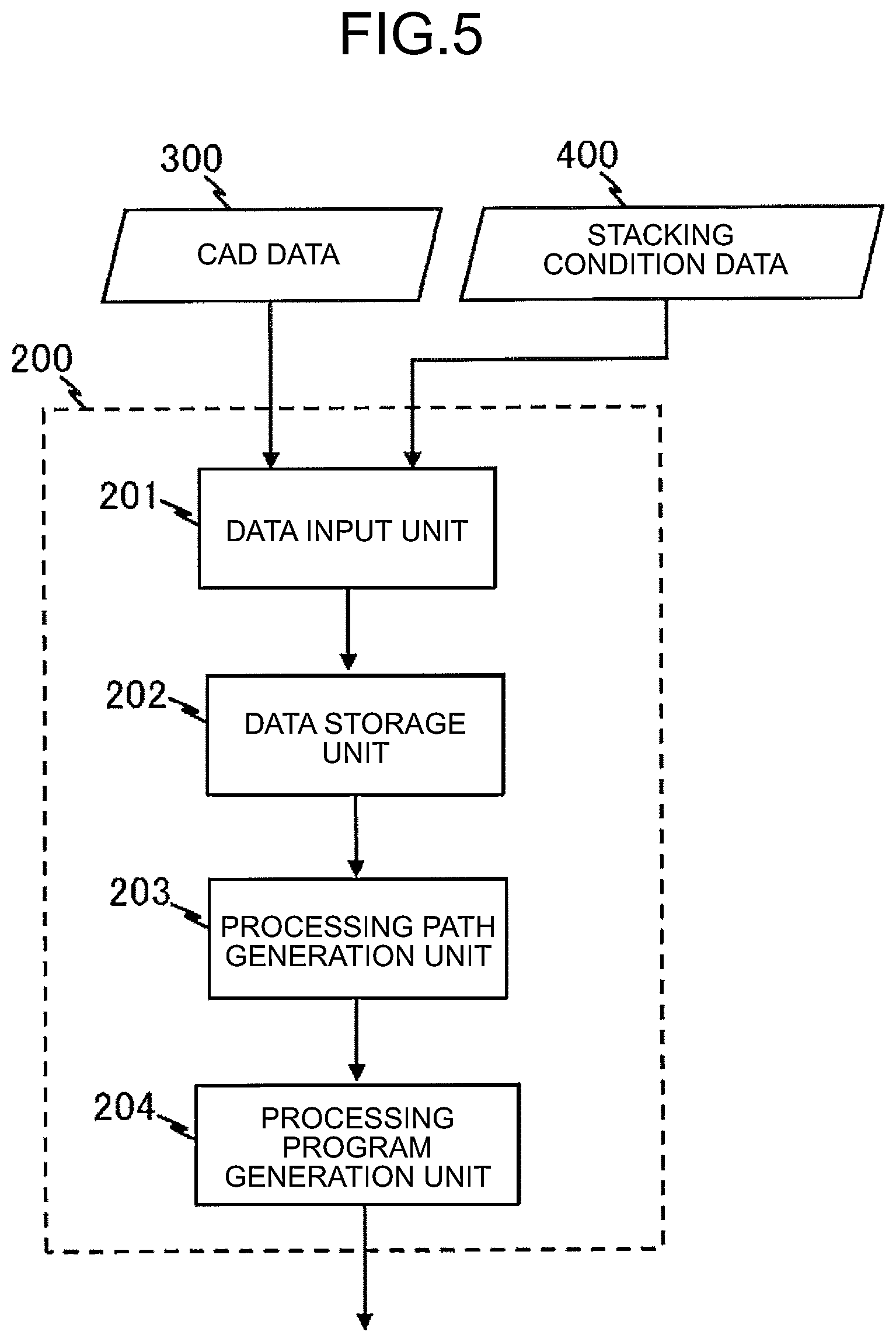 Patent US12508775 Figure 5 – Additive manufacturing method, additive manufacturing apparatus, and additive manufacturing system