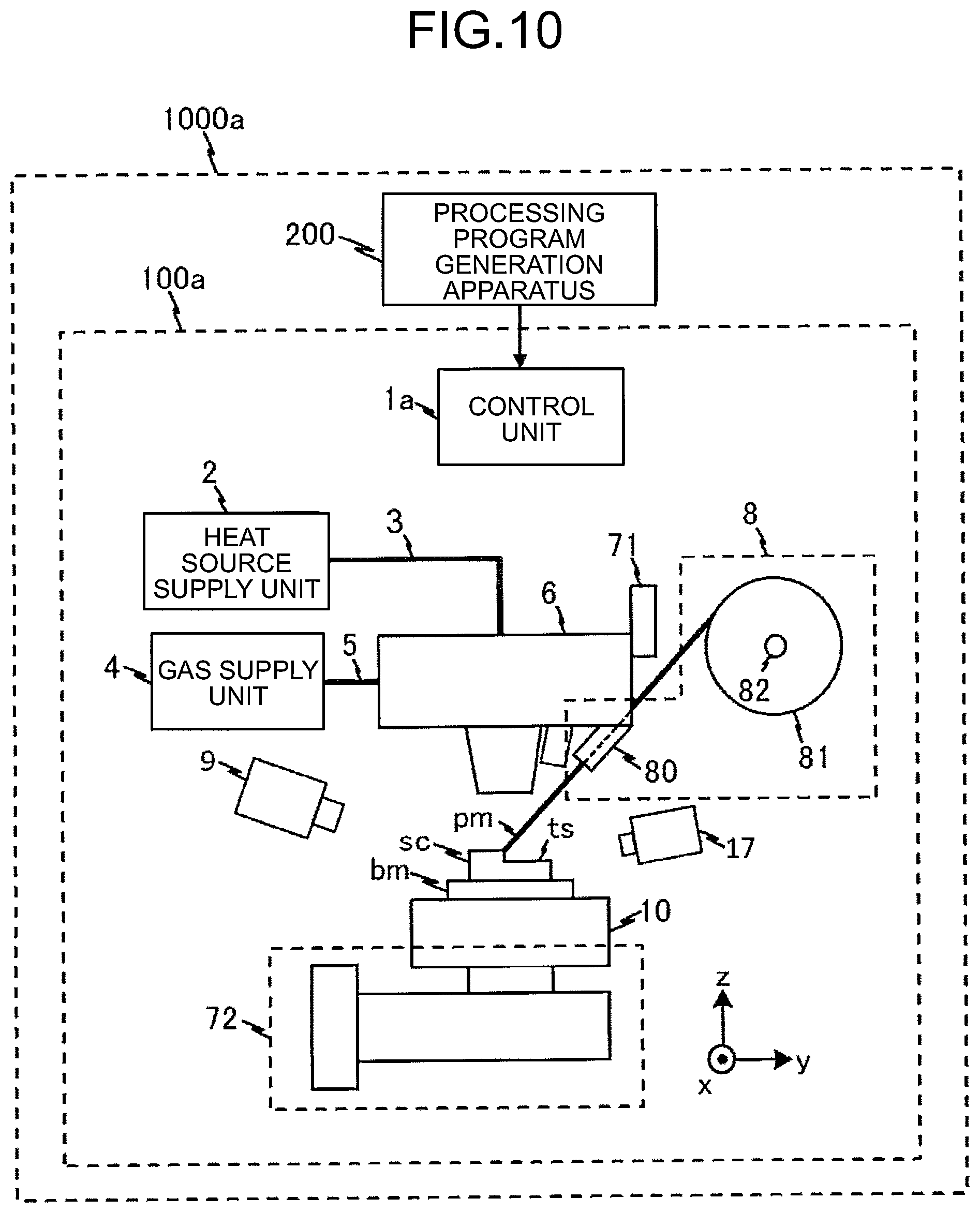 Patent US12508775 Figure 8 – Additive manufacturing method, additive manufacturing apparatus, and additive manufacturing system