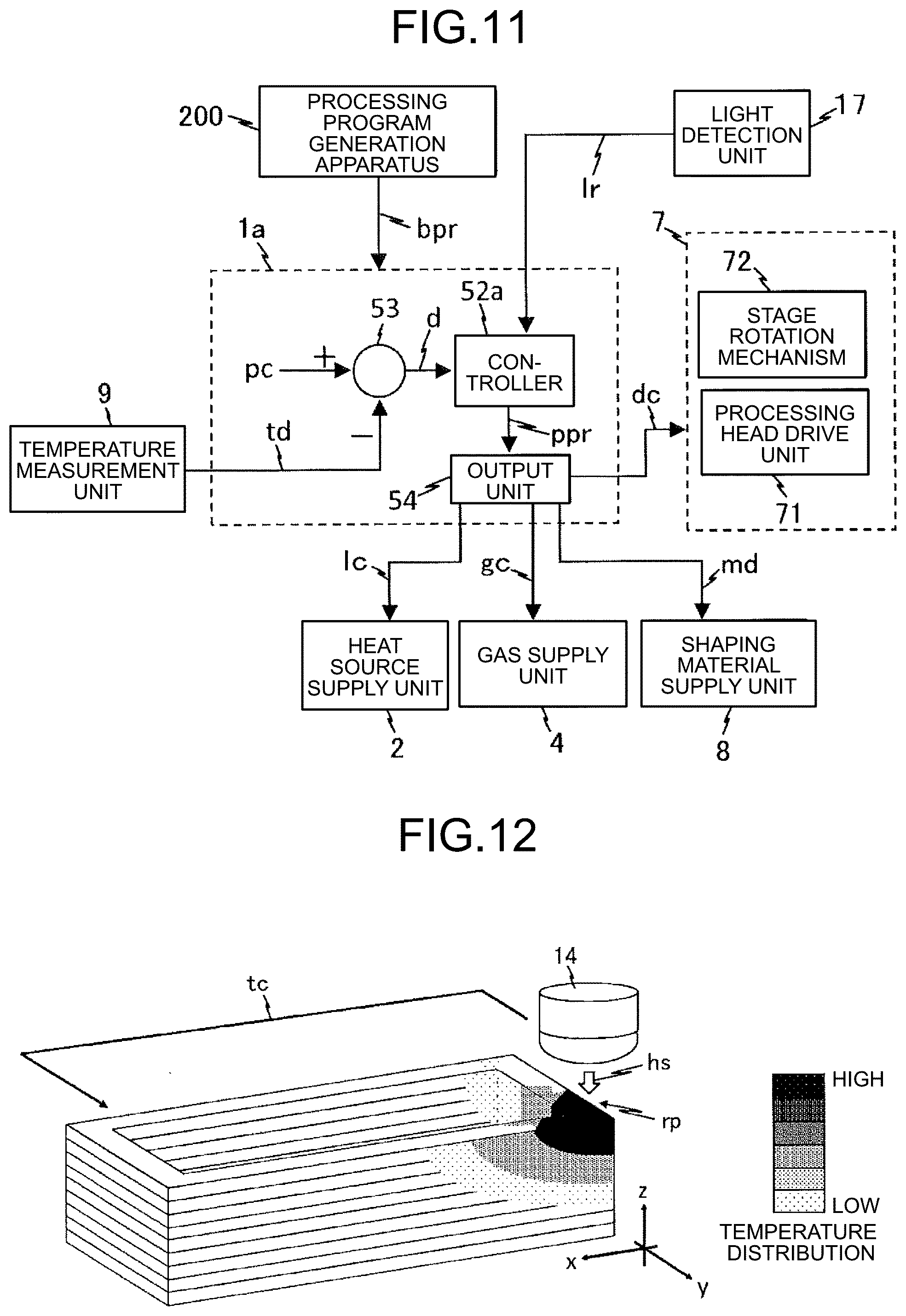 Patent US12508775 Figure 9 – Additive manufacturing method, additive manufacturing apparatus, and additive manufacturing system