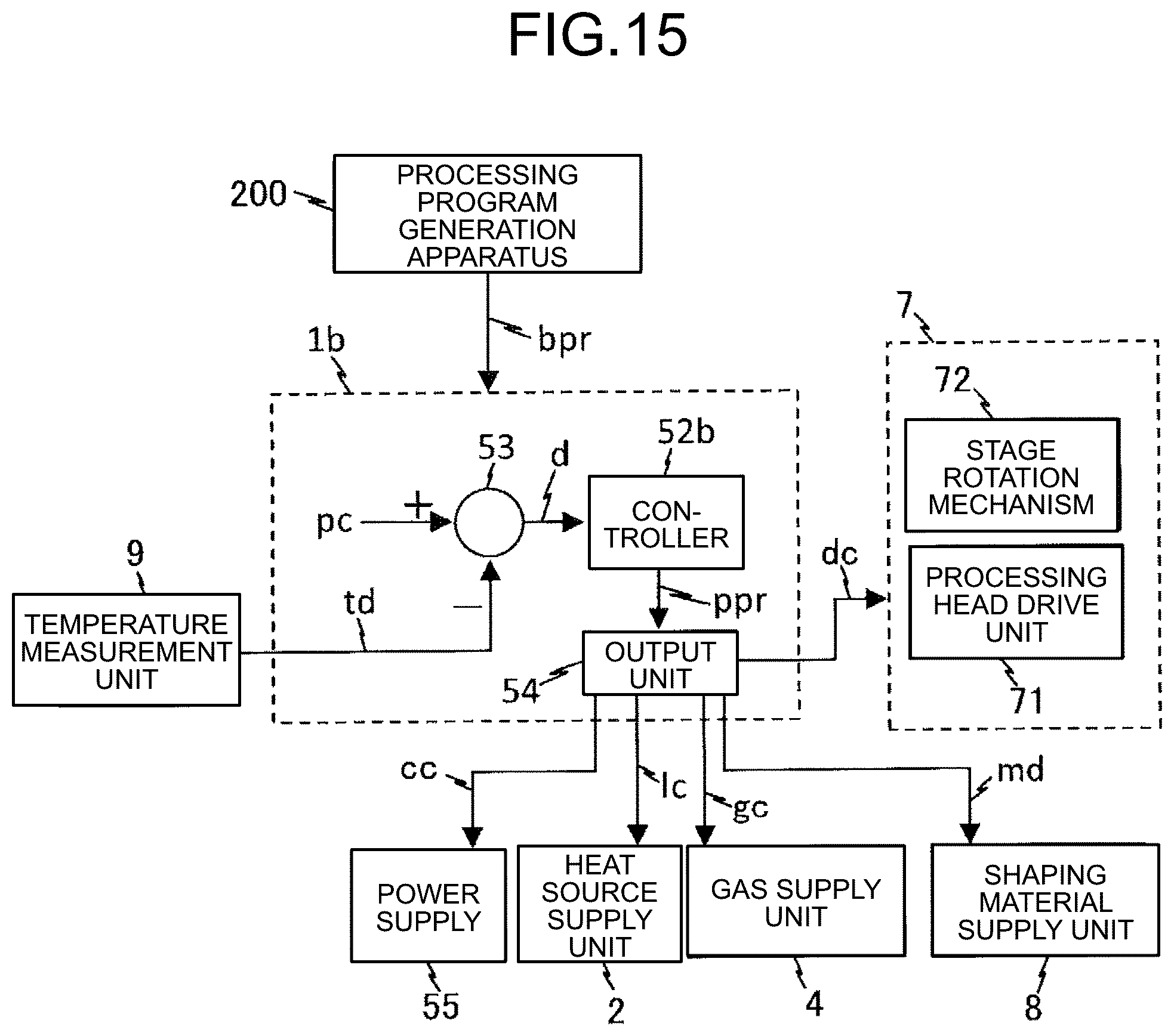 Patent US12508775 Figure 12 – Additive manufacturing method, additive manufacturing apparatus, and additive manufacturing system