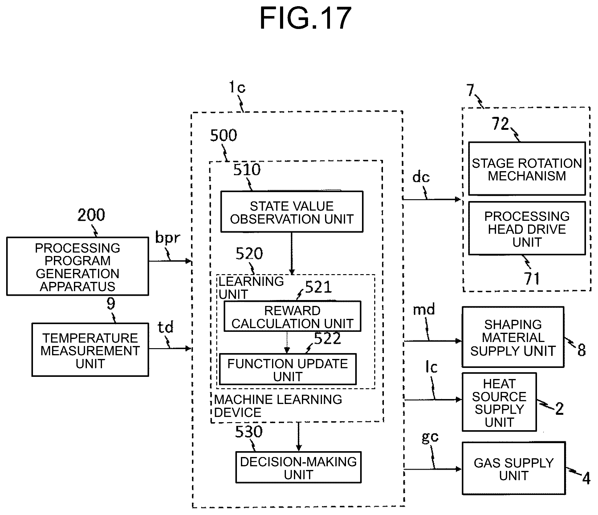 Patent US12508775 Figure 14 – Additive manufacturing method, additive manufacturing apparatus, and additive manufacturing system