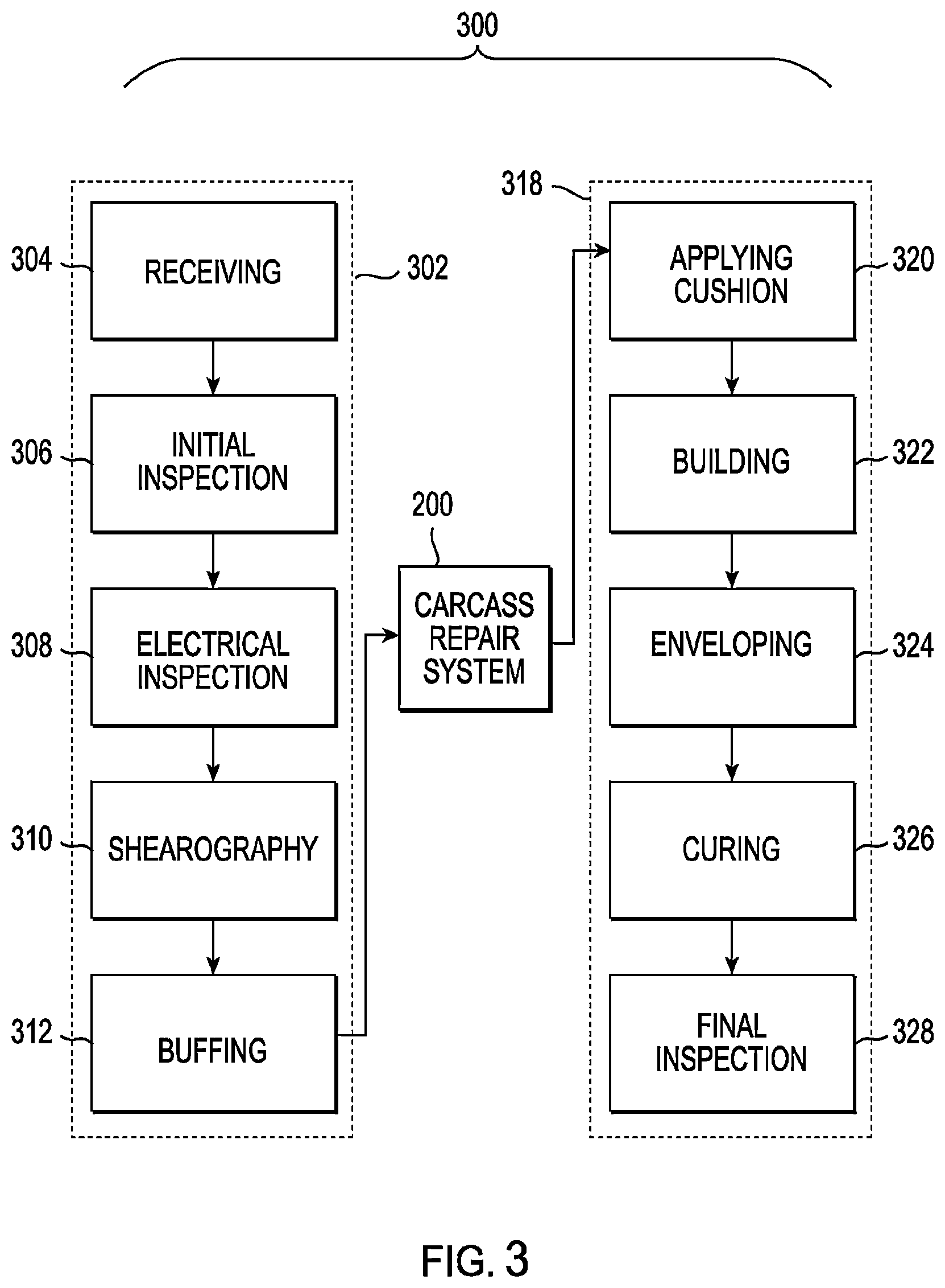 Patent US12508786 Figure 3 – Auto skive filling system