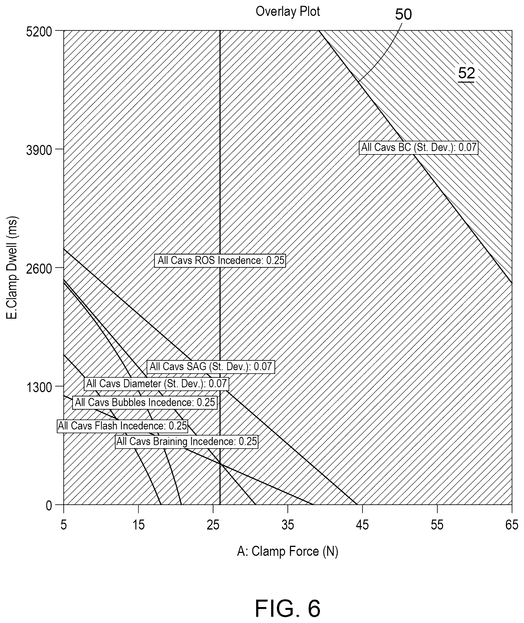 Patent US12508787 Figure 6 – Methods and apparatus for producing contact lenses