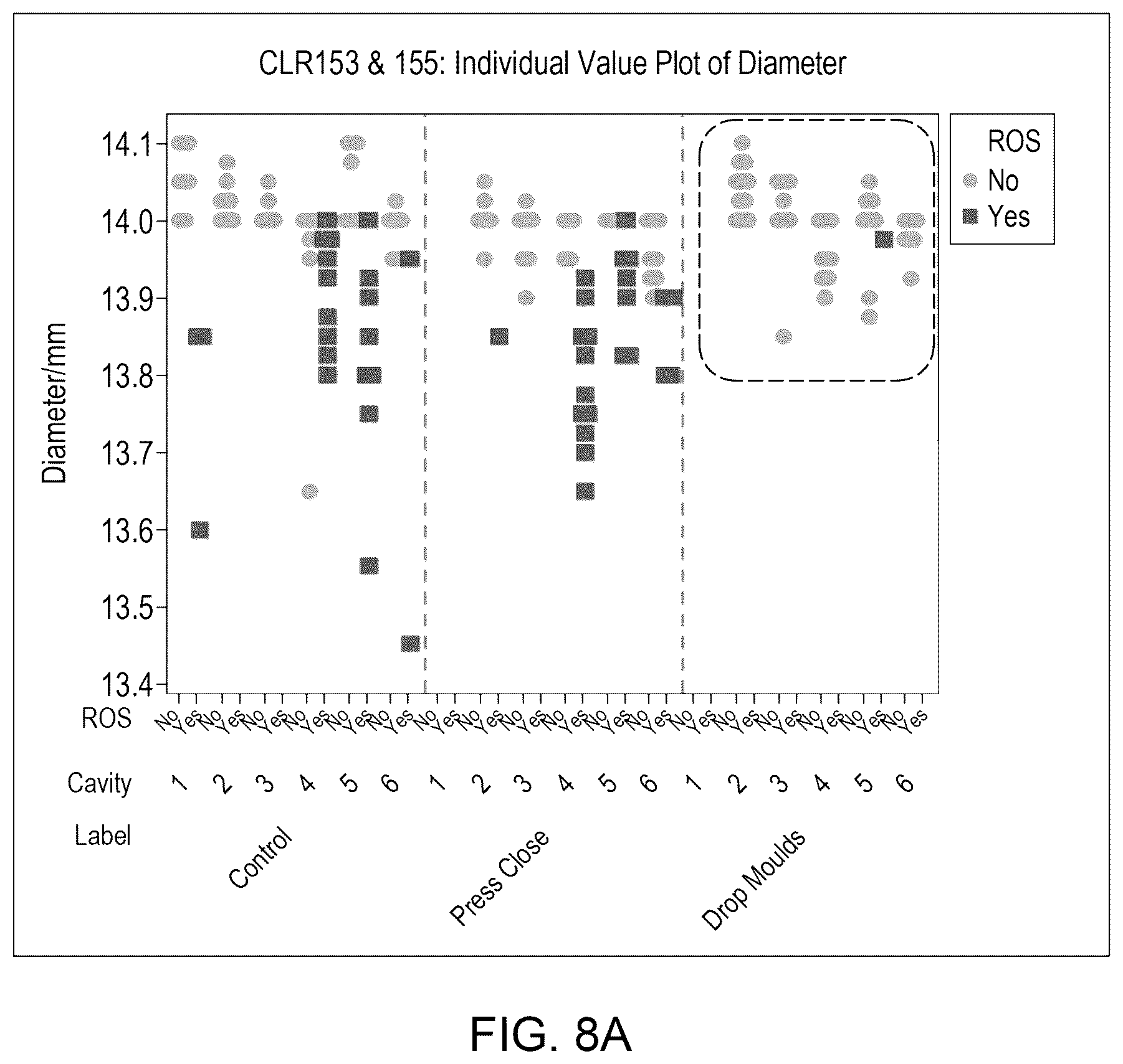Patent US12508787 Figure 8 – Methods and apparatus for producing contact lenses