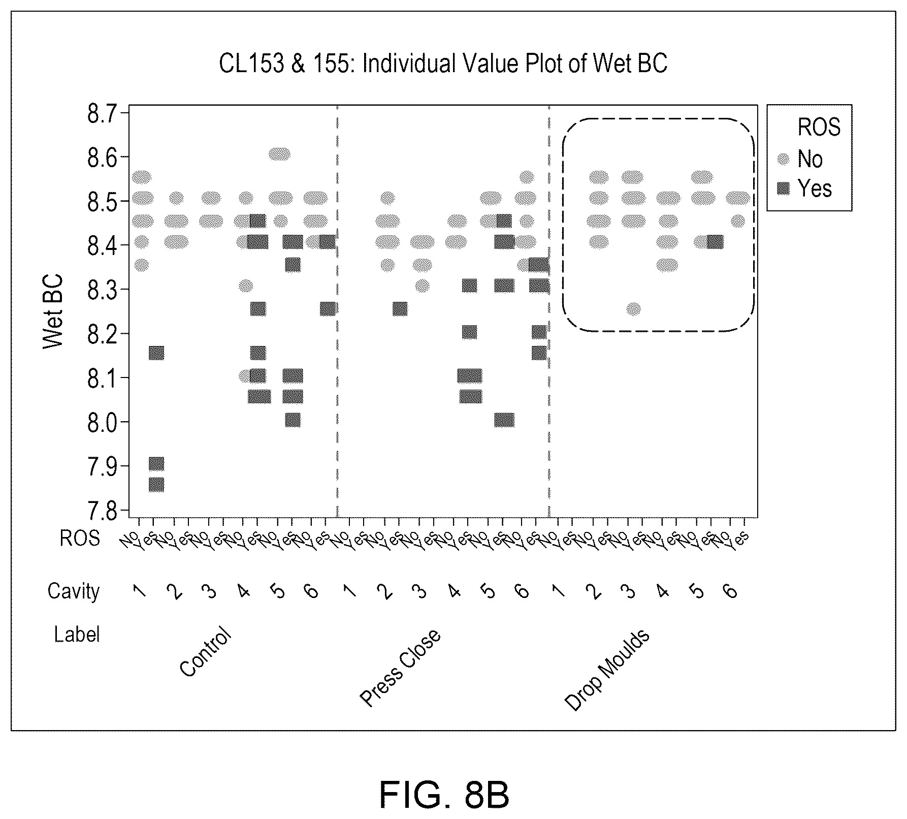 Patent US12508787 Figure 9 – Methods and apparatus for producing contact lenses