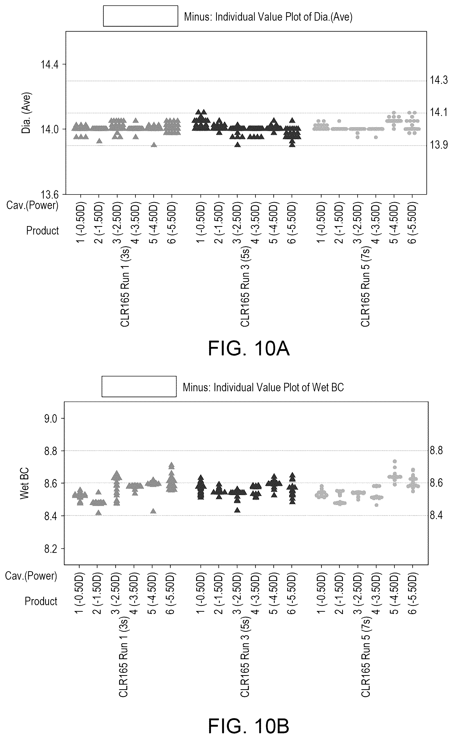 Patent US12508787 Figure 11 – Methods and apparatus for producing contact lenses