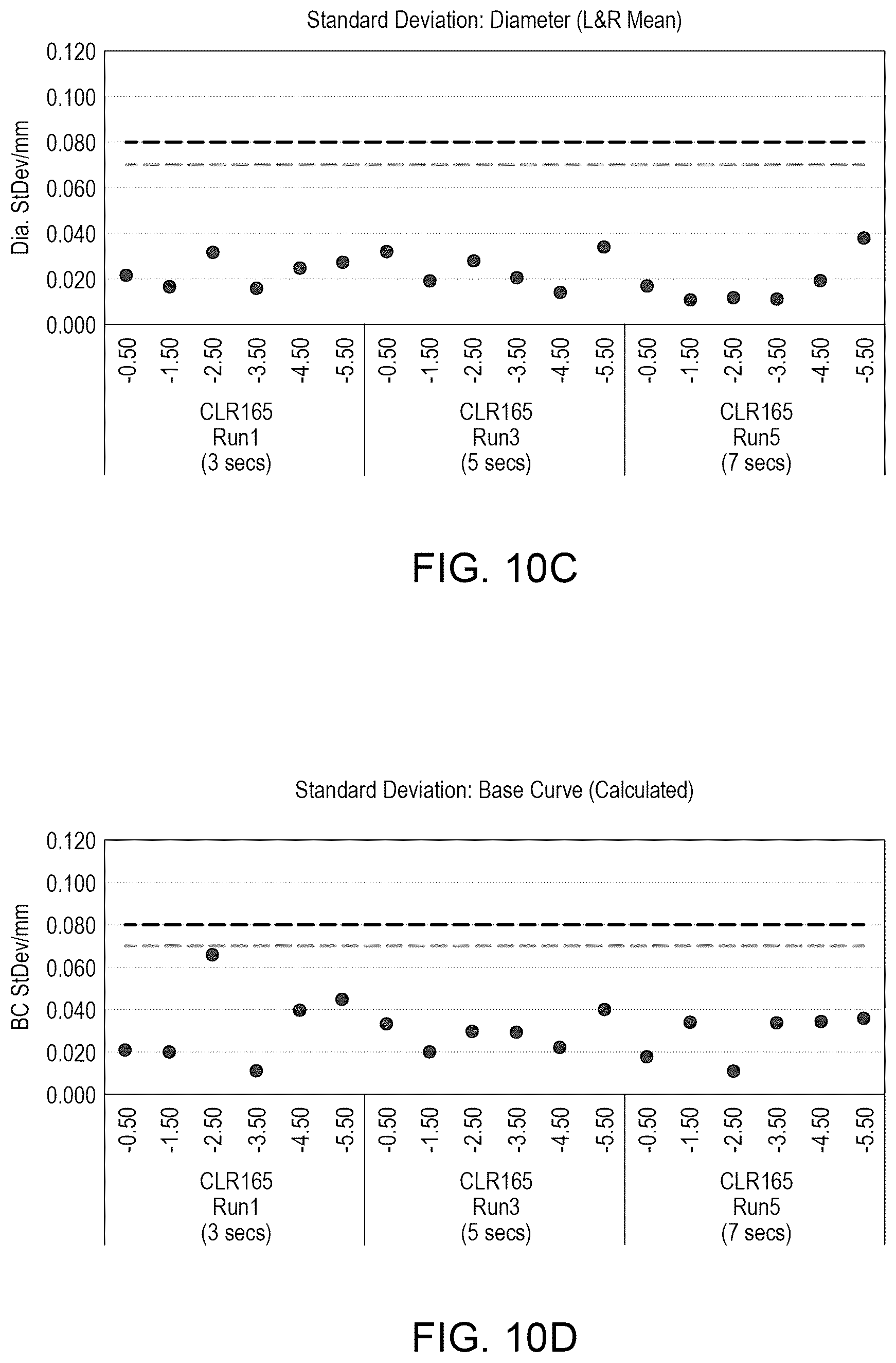 Patent US12508787 Figure 12 – Methods and apparatus for producing contact lenses