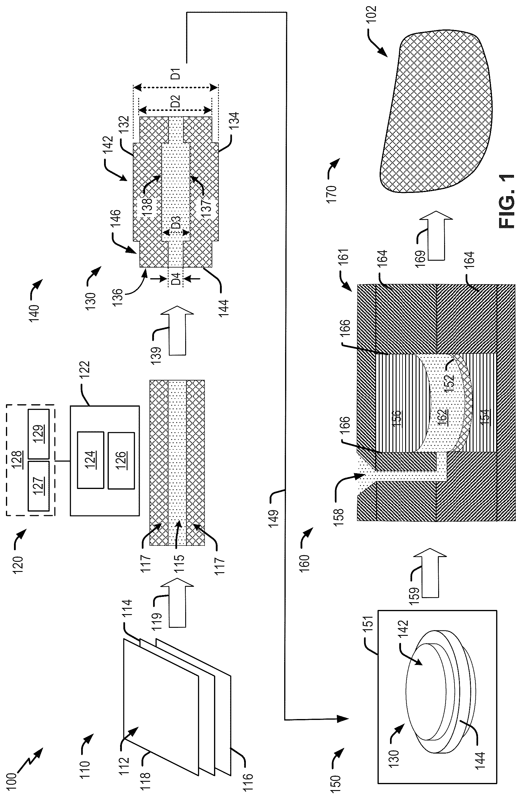 Patent US12508788 Figure 1 – Methods, apparatuses, and systems for edge sealing laminate wafers containing a soft deformable inner film