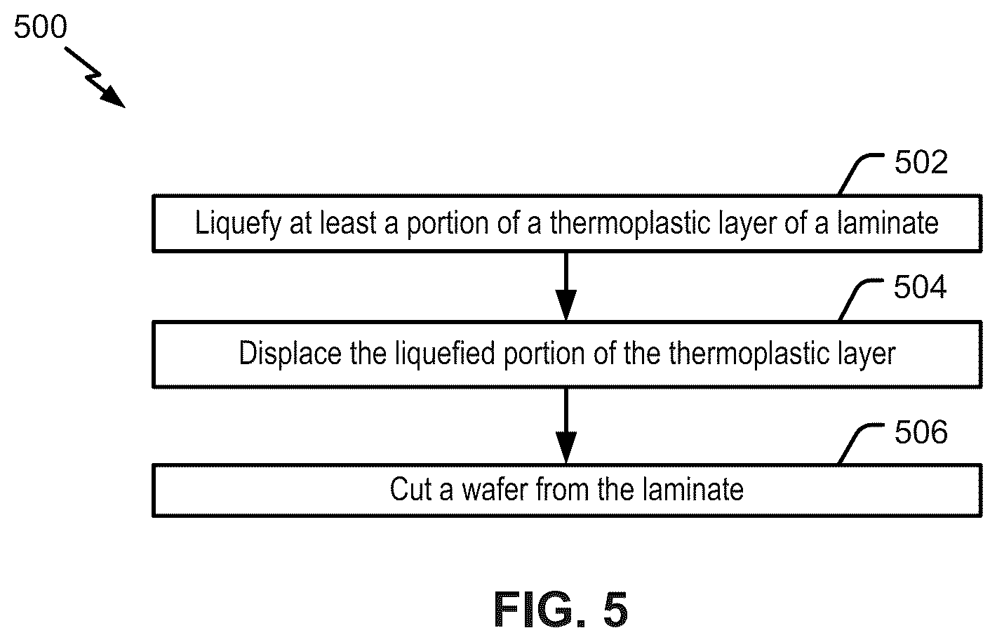 Patent US12508788 Figure 7 – Methods, apparatuses, and systems for edge sealing laminate wafers containing a soft deformable inner film