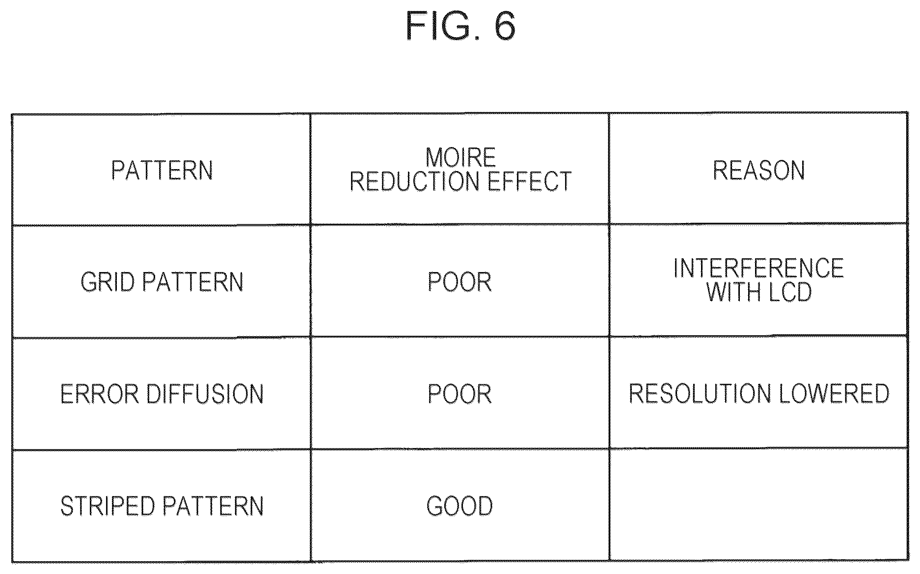 Patent US12508792 Figure 6 – Decorating sheet and display unit
