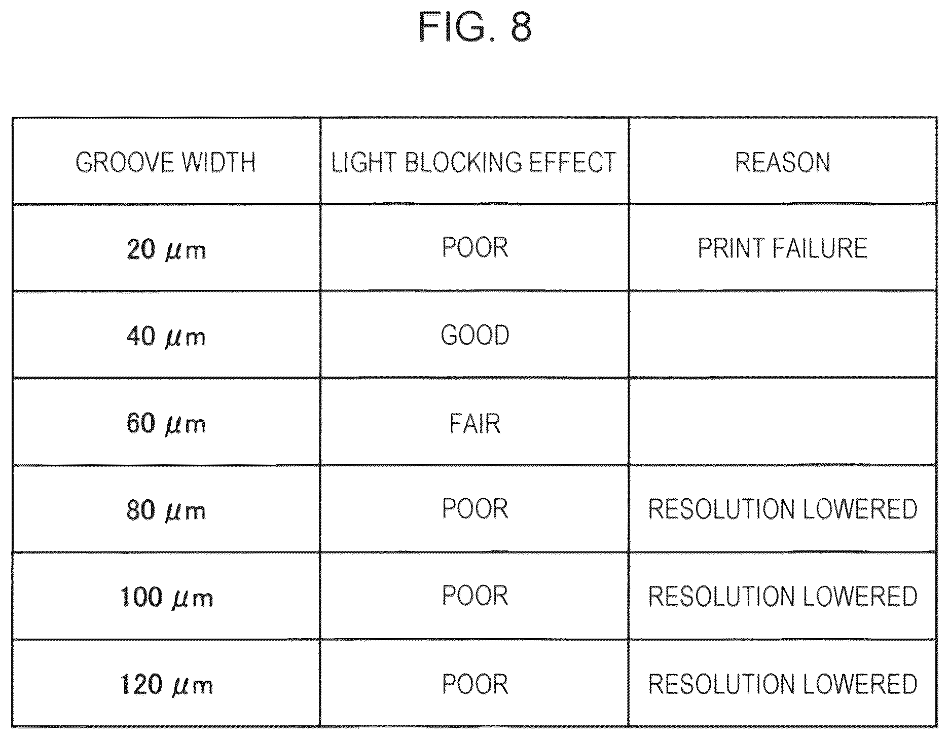 Patent US12508792 Figure 8 – Decorating sheet and display unit
