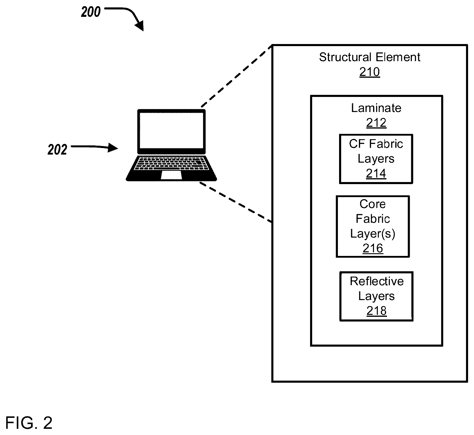 Patent US12508794 Figure 2 – Composite carbon fiber laminate for an information handling system