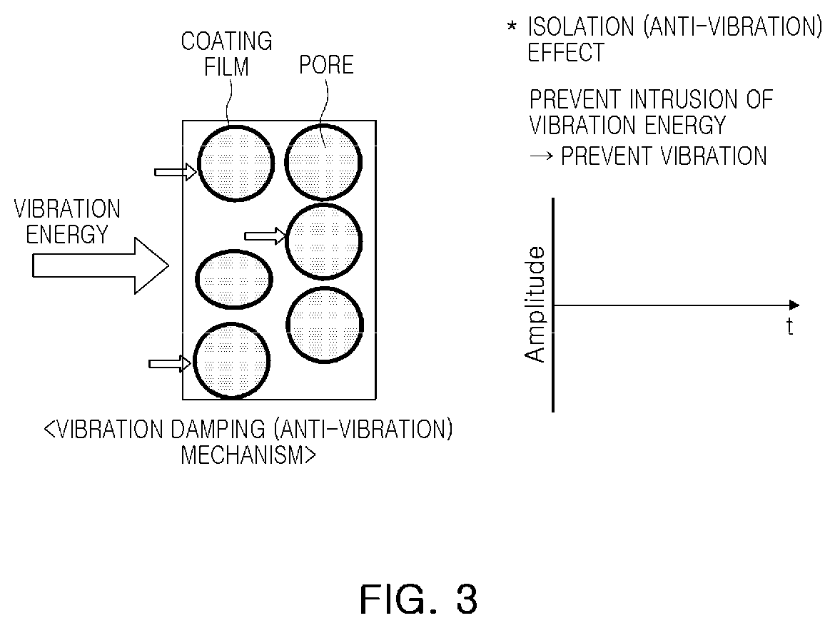 Patent US12508796 Figure 2 – Unconstrained vibration damping metal sheet with foam pores and method for manufacturing same