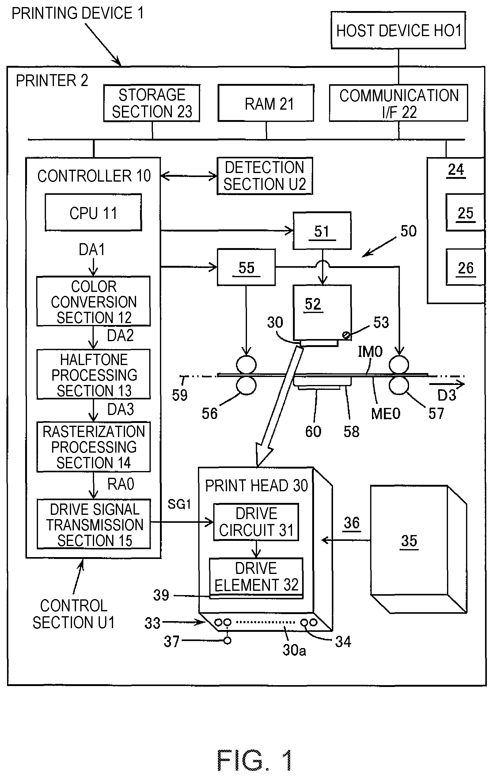 Patent US12508803 Figure 1 – Printing device and printing method
