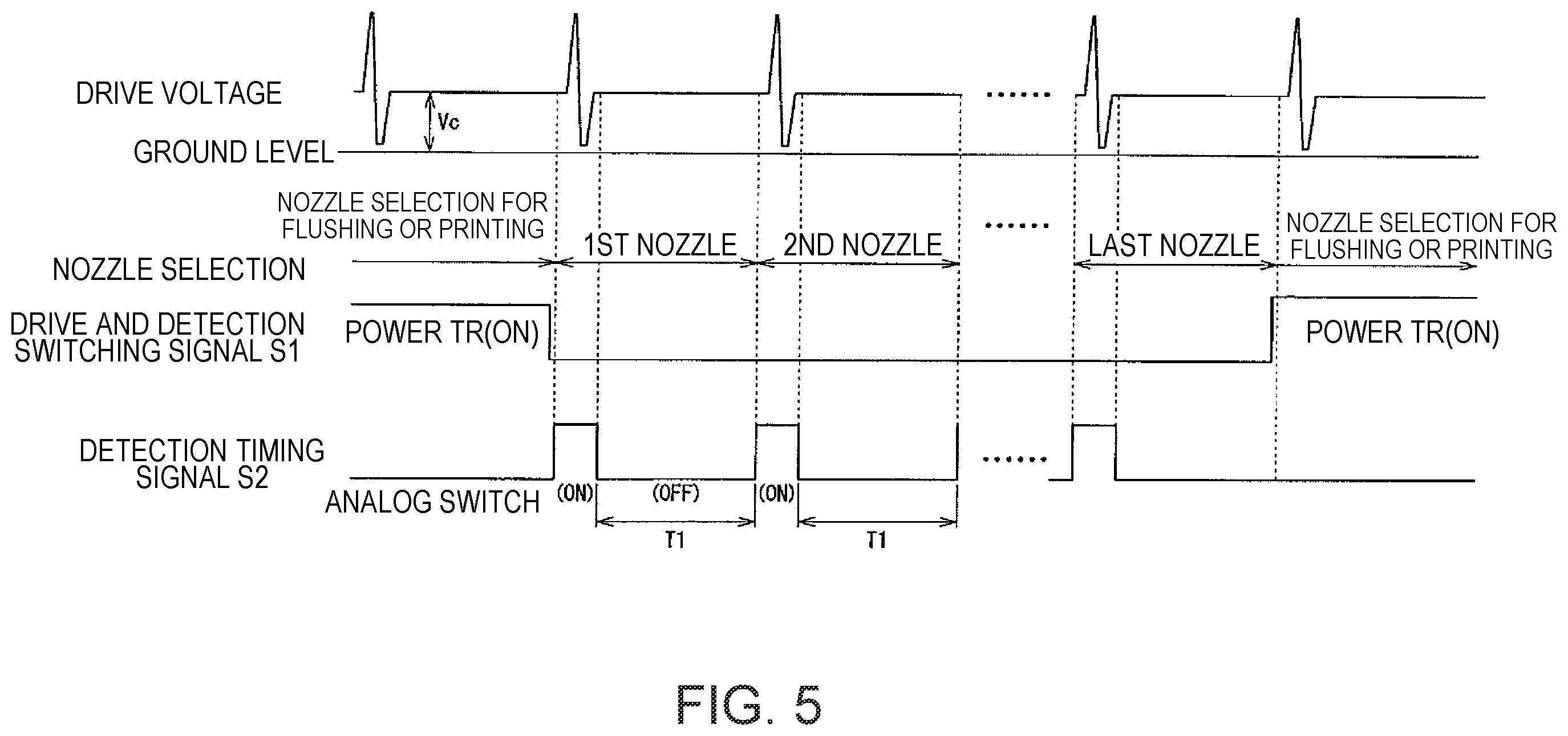 Patent US12508803 Figure 5 – Printing device and printing method