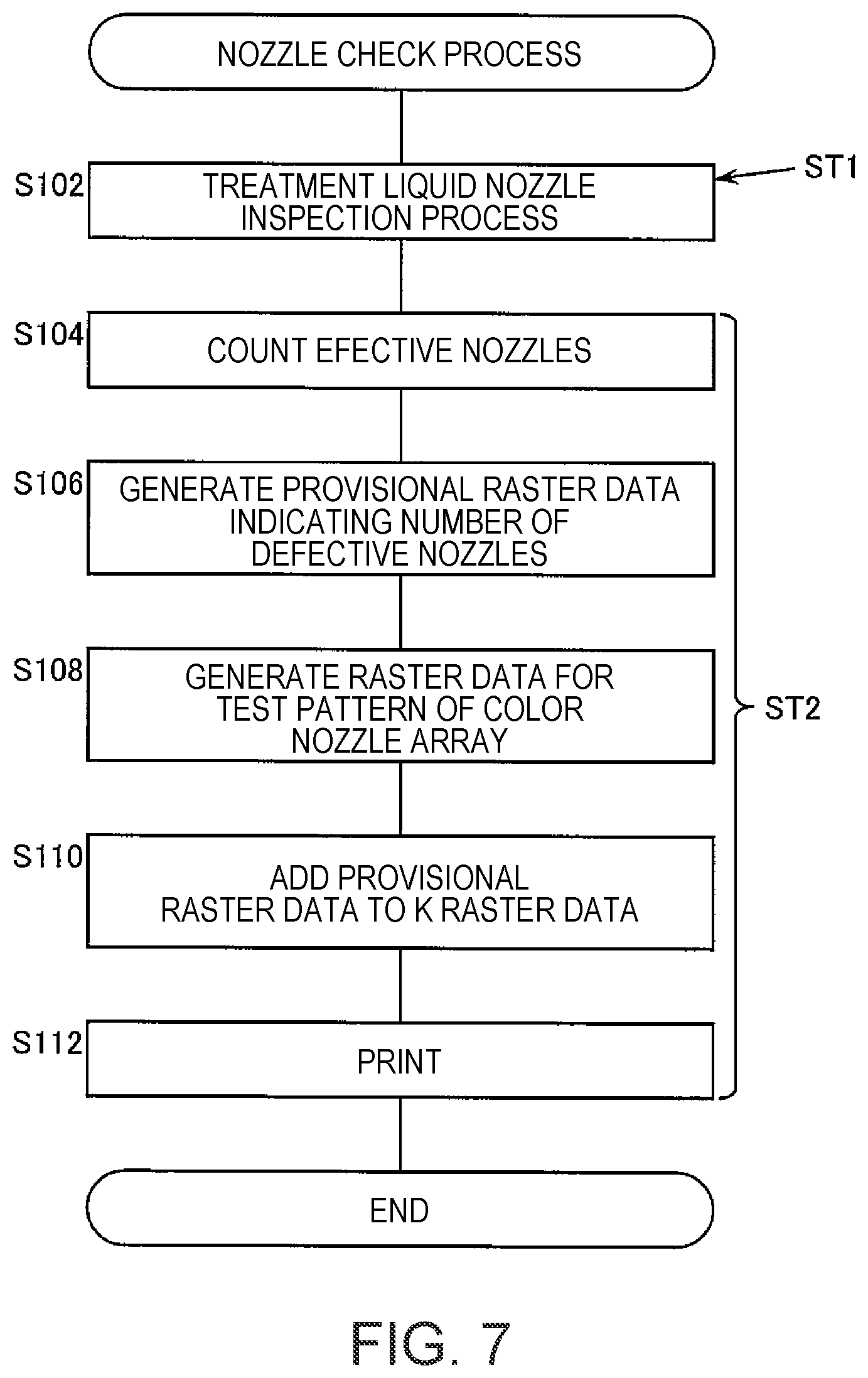 Patent US12508803 Figure 7 – Printing device and printing method