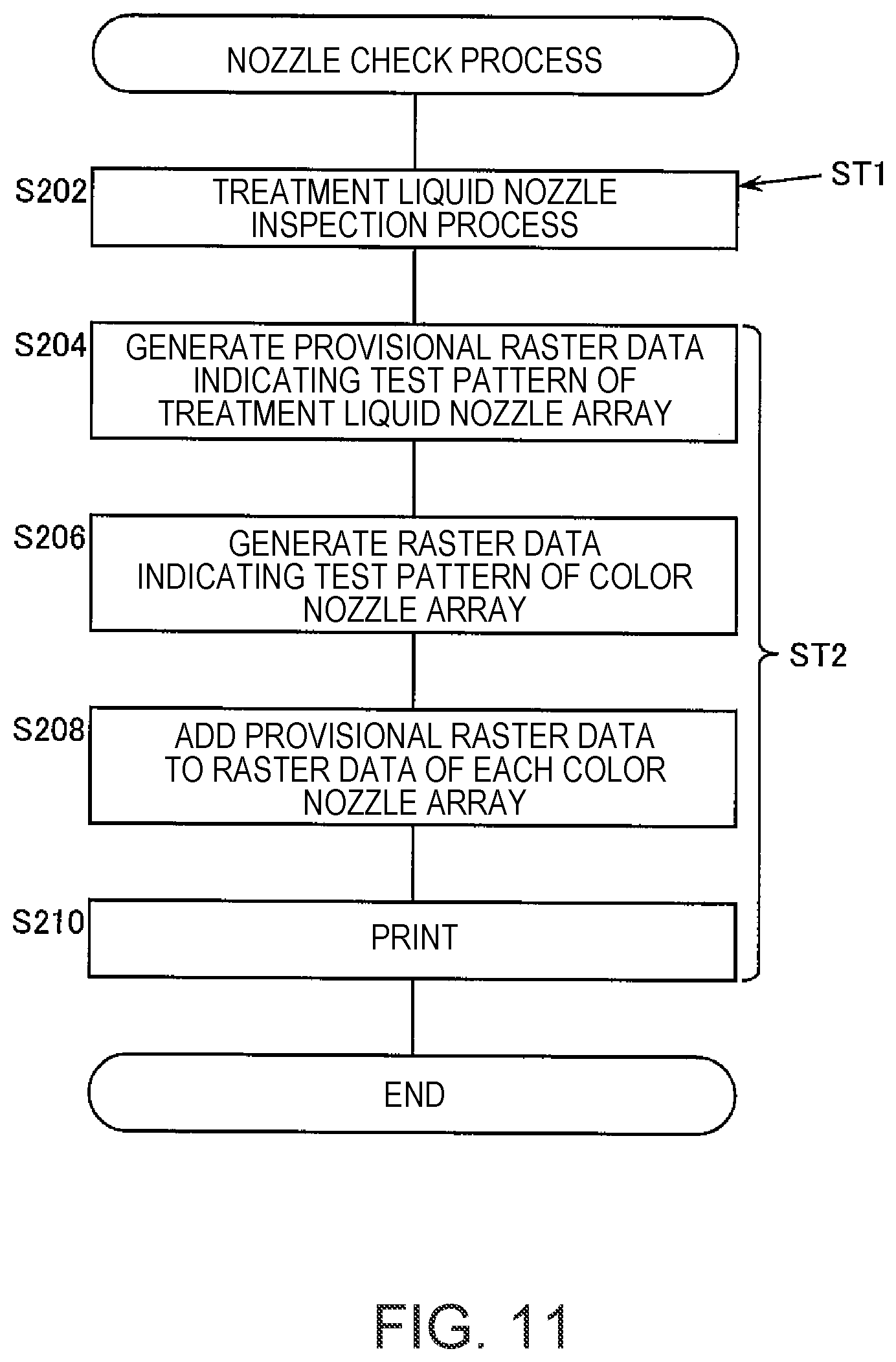 Patent US12508803 Figure 11 – Printing device and printing method