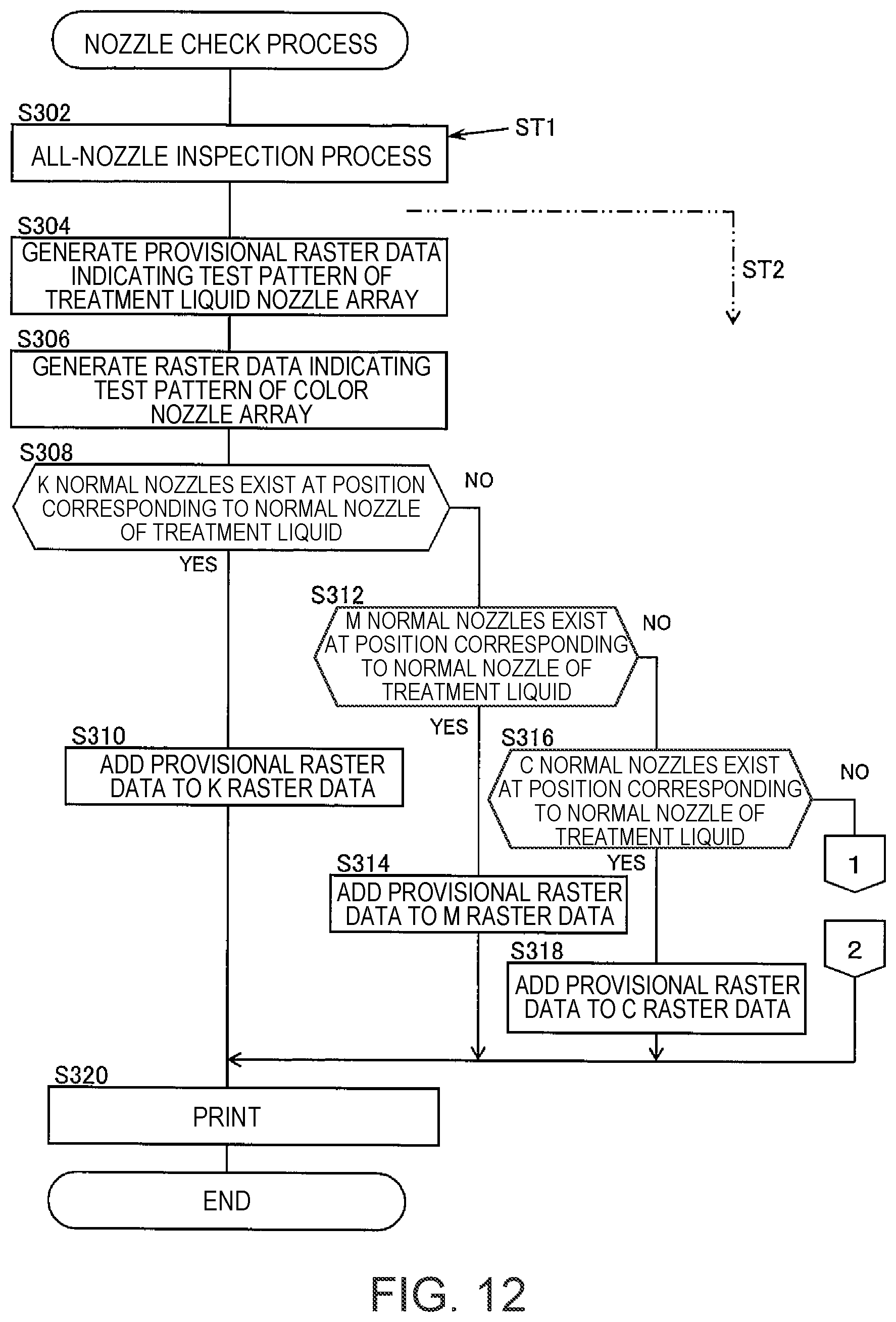Patent US12508803 Figure 12 – Printing device and printing method