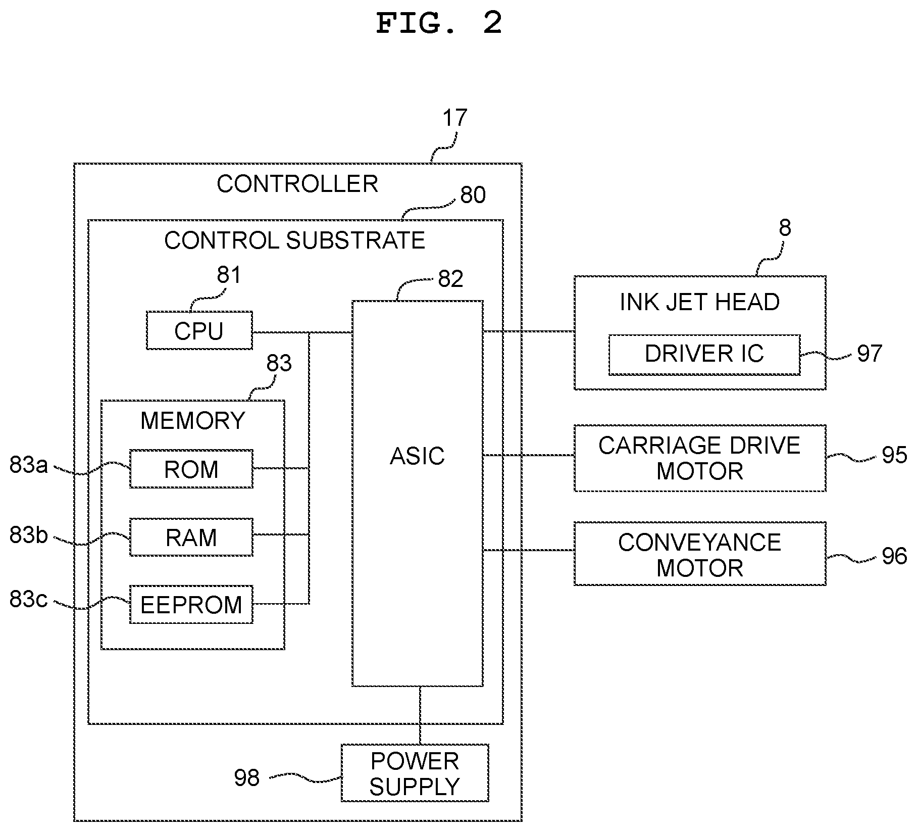 Patent US12508805 Figure 2 – Image recording apparatus