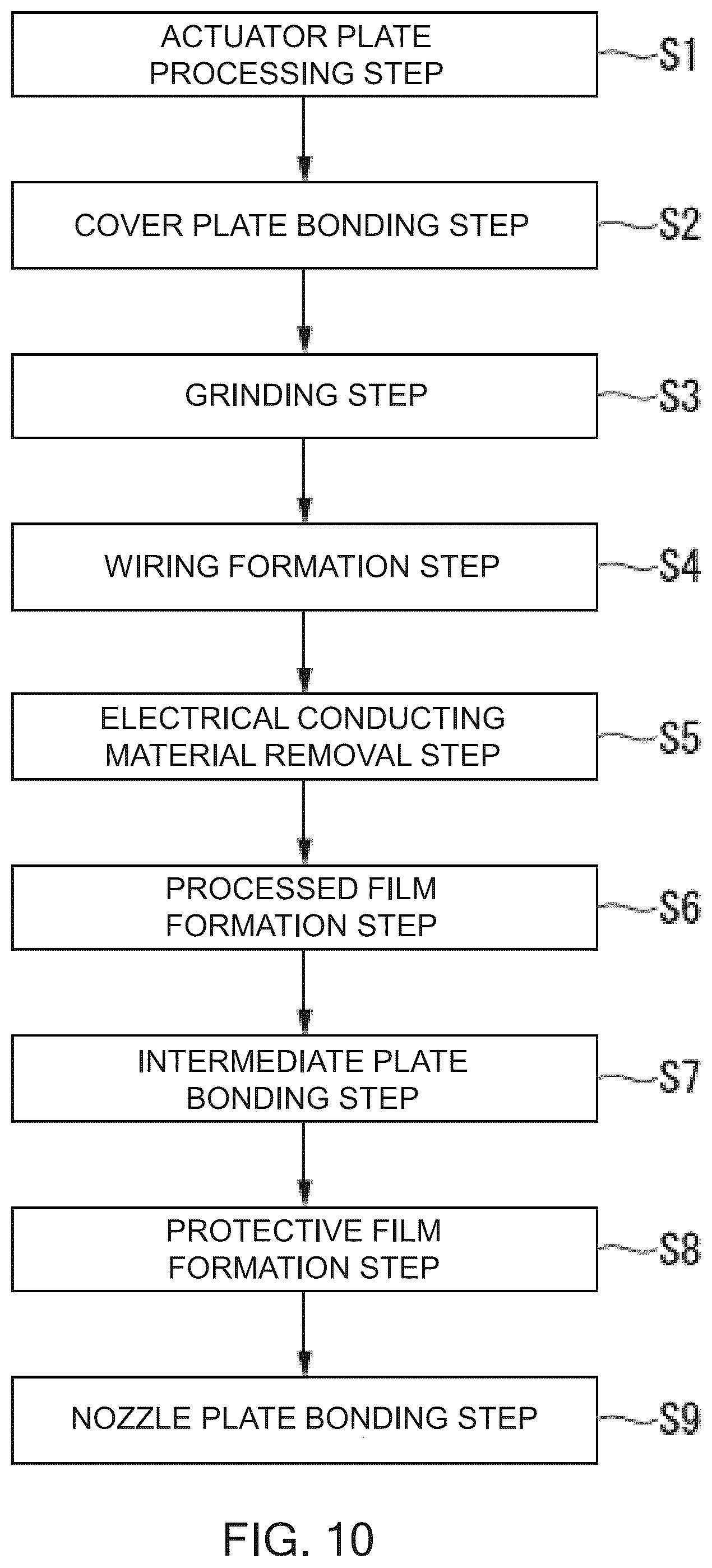 Patent US12508807 Figure 10 – Head chip, liquid jet head, liquid jet recording device, and method of manufacturing head chip