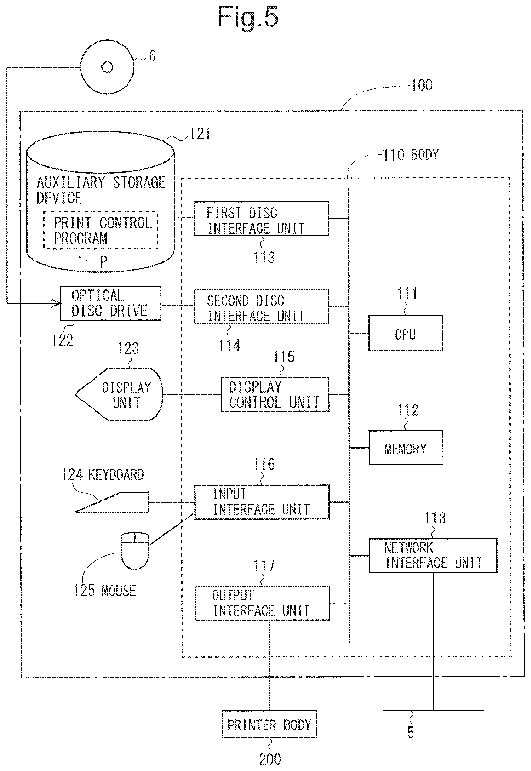 Patent US12508811 Figure 5 – Printing apparatus and maintenance method therefor