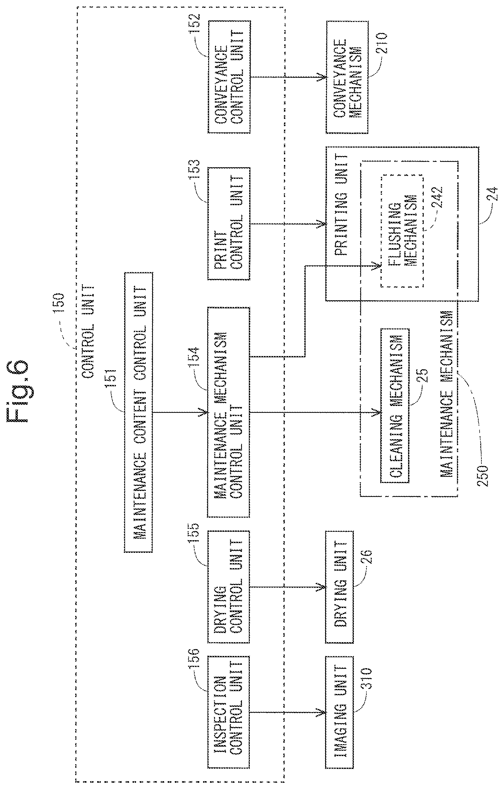 Patent US12508811 Figure 6 – Printing apparatus and maintenance method therefor