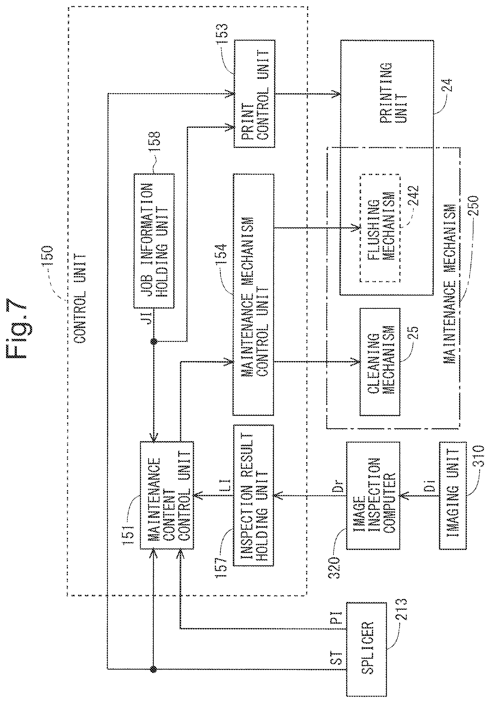 Patent US12508811 Figure 7 – Printing apparatus and maintenance method therefor
