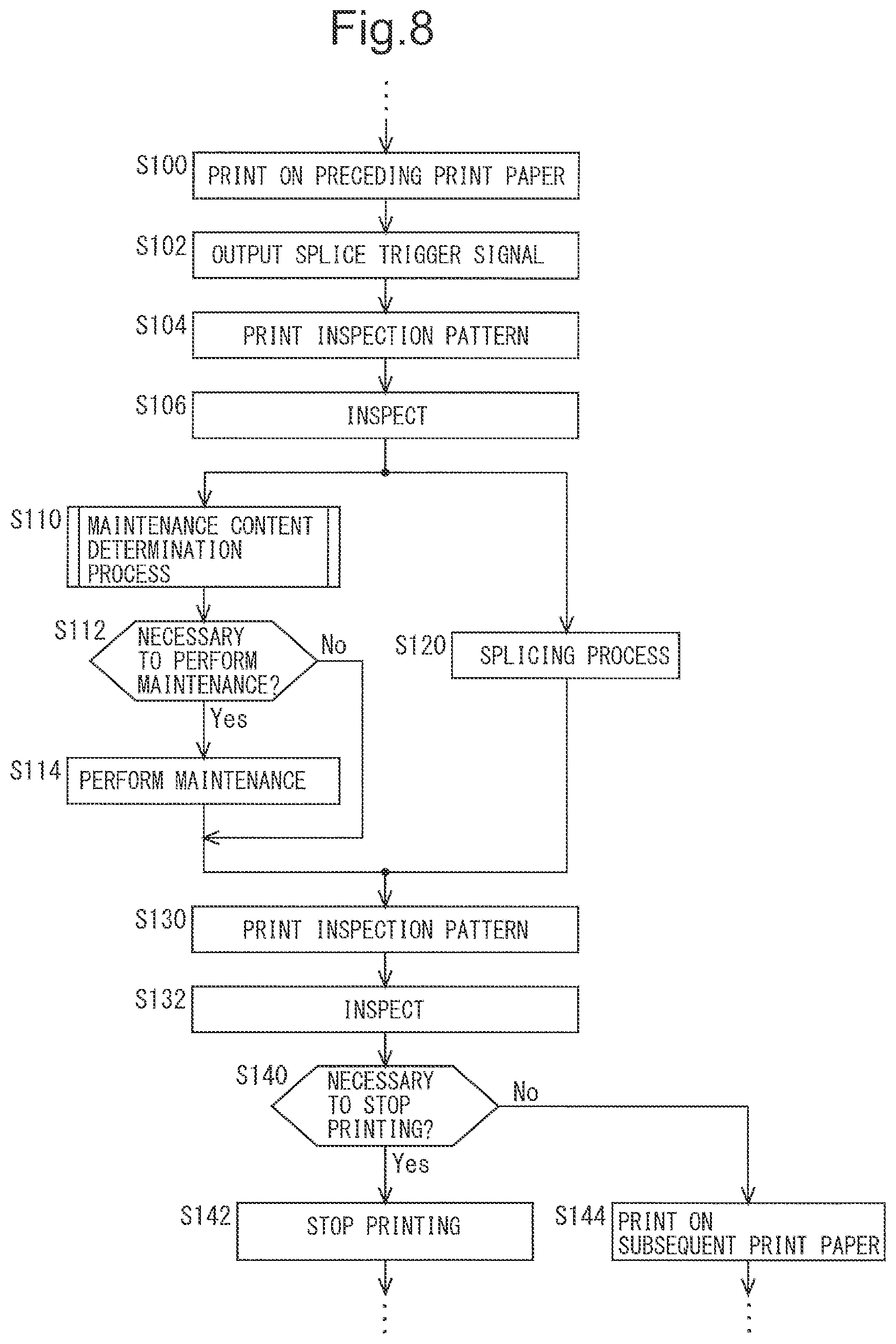 Patent US12508811 Figure 8 – Printing apparatus and maintenance method therefor