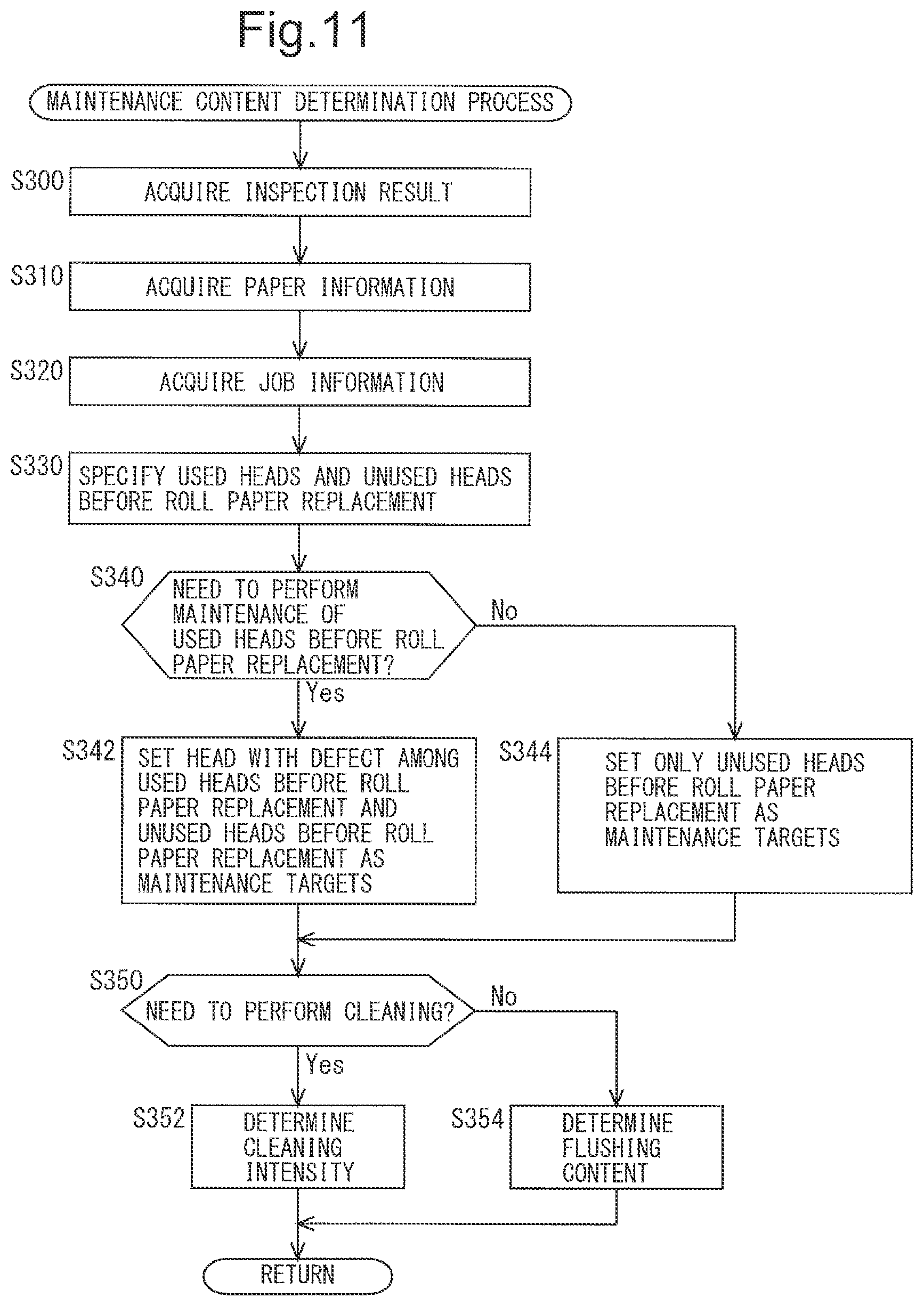 Patent US12508811 Figure 11 – Printing apparatus and maintenance method therefor