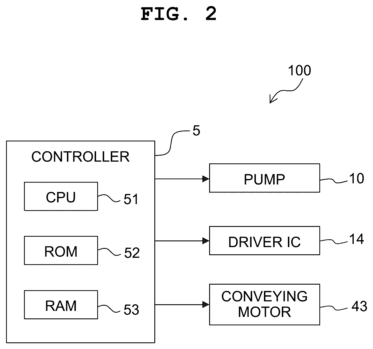 Patent US12508815 Figure 2 – Liquid droplet discharging apparatus