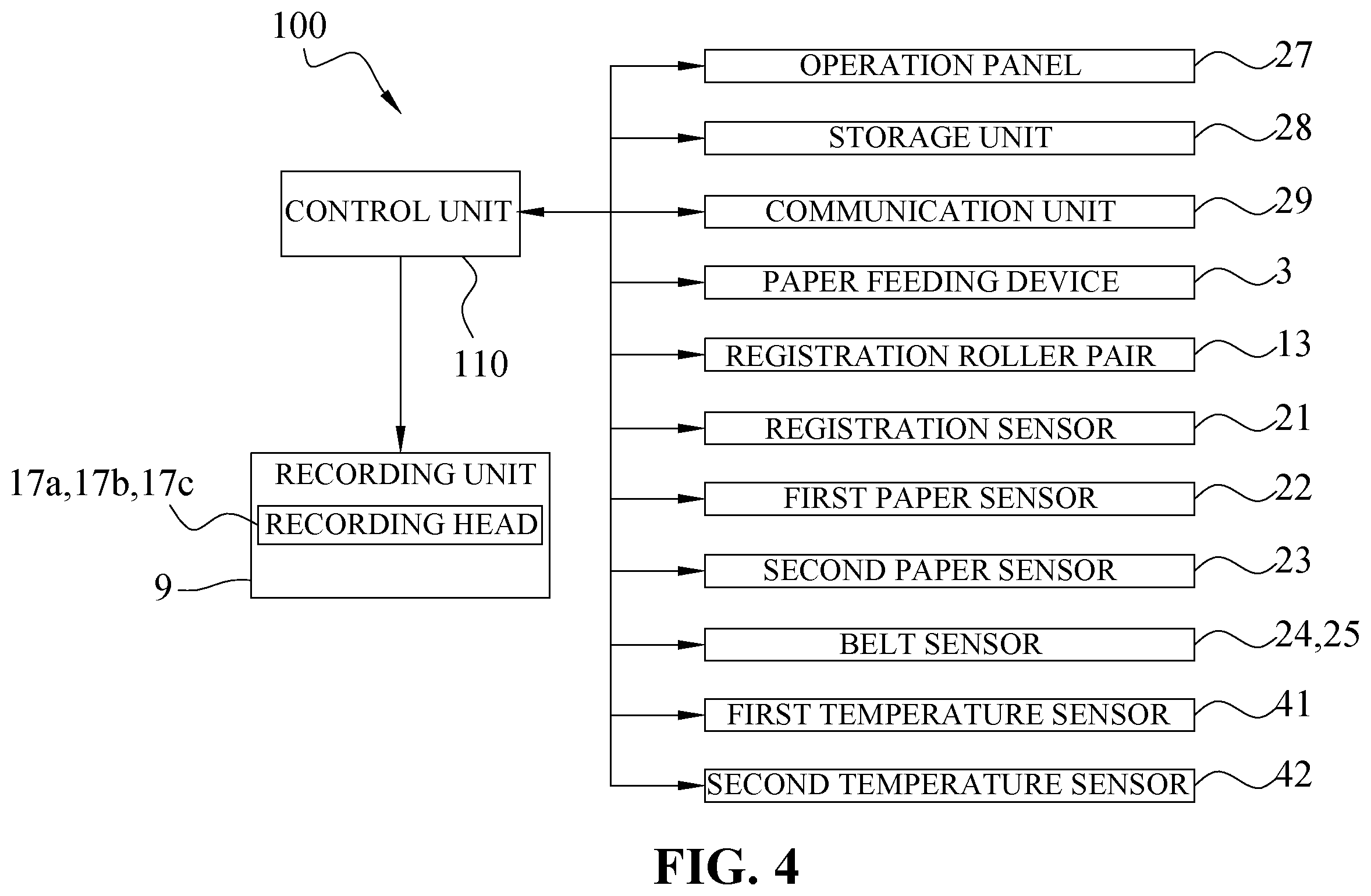 Patent US12508817 Figure 4 – Printing device inline inspection system and methods