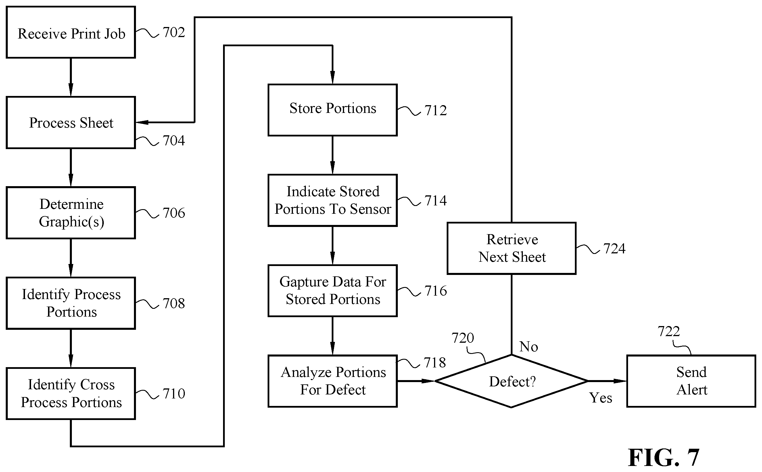 Patent US12508817 Figure 7 – Printing device inline inspection system and methods