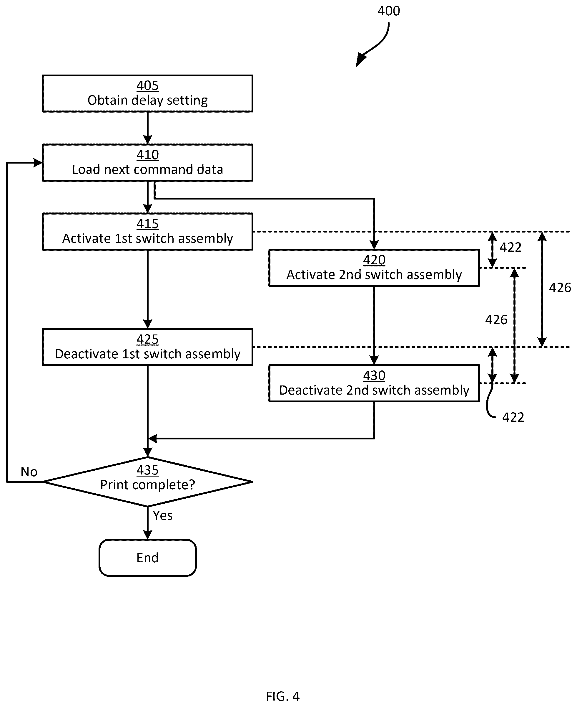 Patent US12508818 Figure 4 – Mitigation of inductive discharge transients in printheads