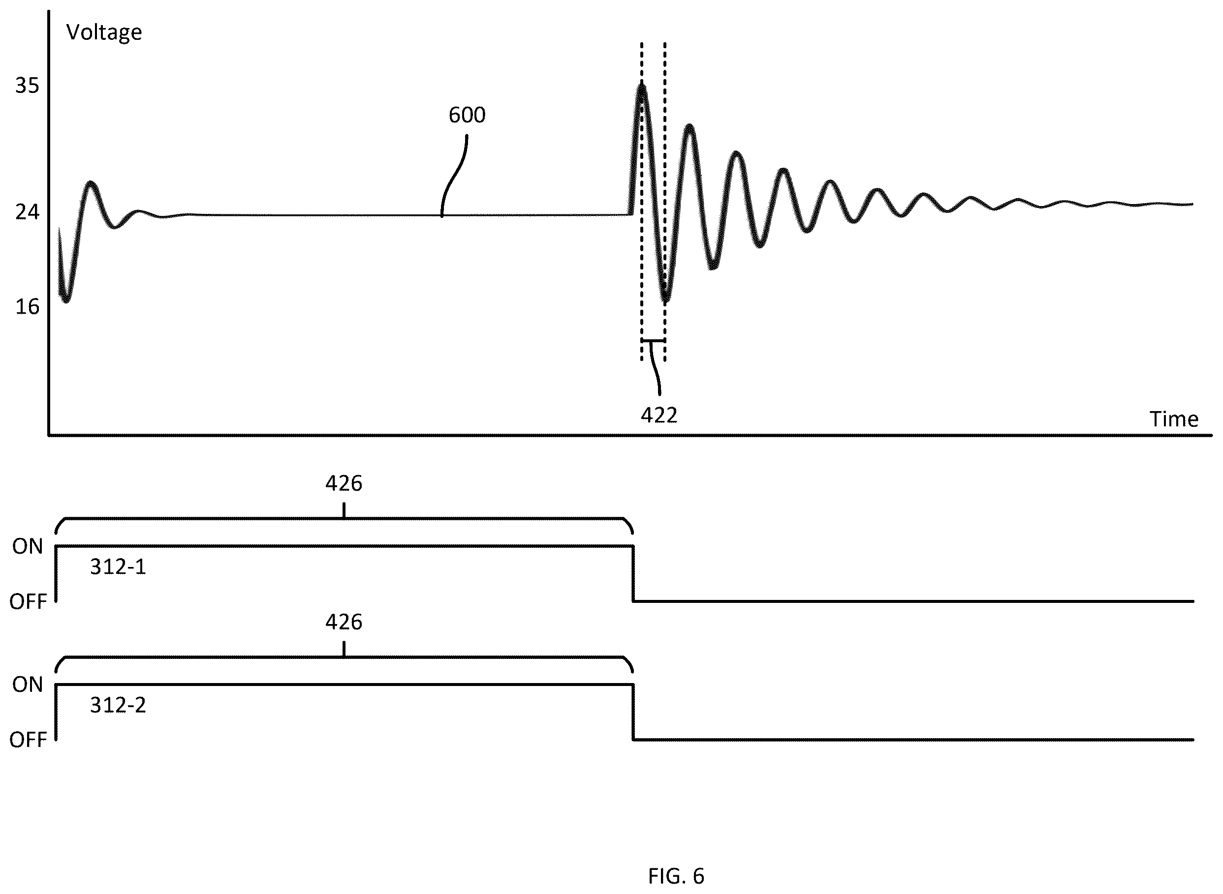 Patent US12508818 Figure 6 – Mitigation of inductive discharge transients in printheads